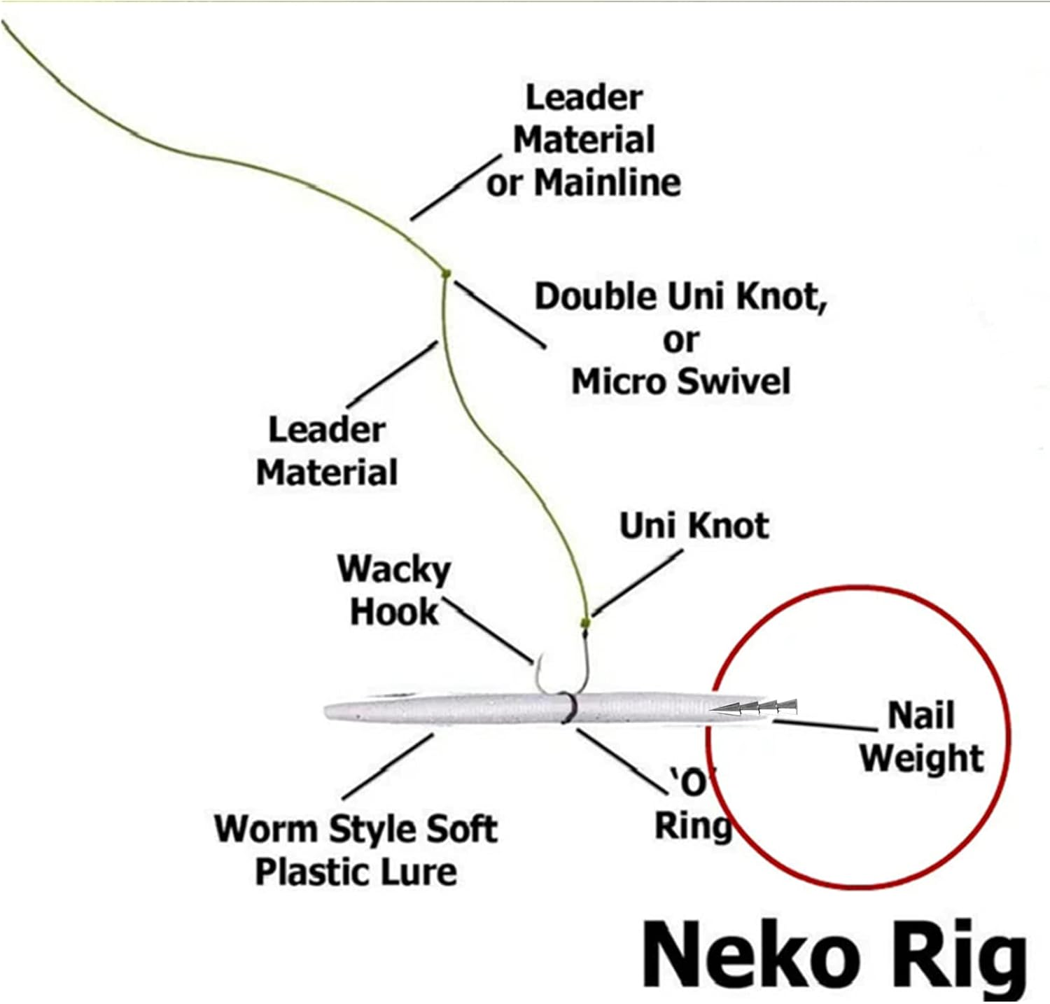 DAMIDEL 100Pcs/Box Nail Weights Sinkers(1/6Oz,1/9Oz,1/8Oz,1/14Oz,1/25Oz,1/50Oz) 6 Sizes Mixed，Insert Sinkers Lead Fishing Weights for Tackle Worm Soft Plastic Lures image number 3