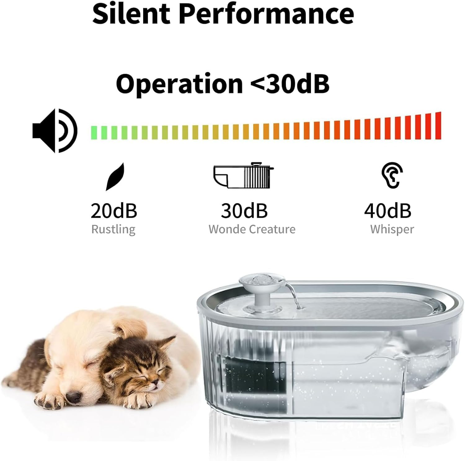 Dog Water Bowl 304 Stainless Steel Cat Water Fountain Pet Smart Water Dispenser Ultra-Quiet 5V Pump Transparent Water Tank with Water Level Indicator Pet Bowl image number 5