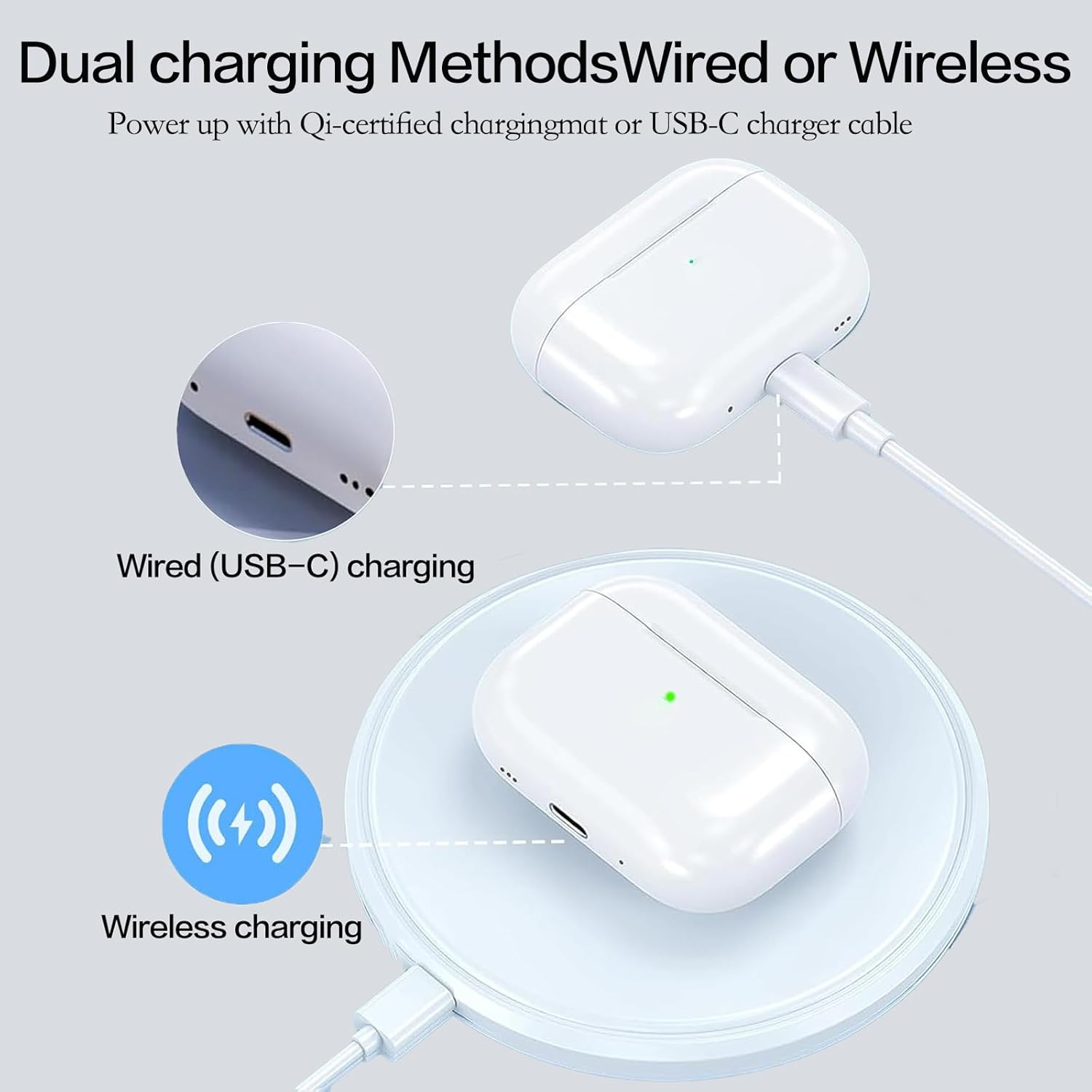 Wireless Charging Case Compatible with Airpods 4Th Generation, USB-C Port Airpods 4 Charging Case Replacement,No Airpod 4Th image number 2