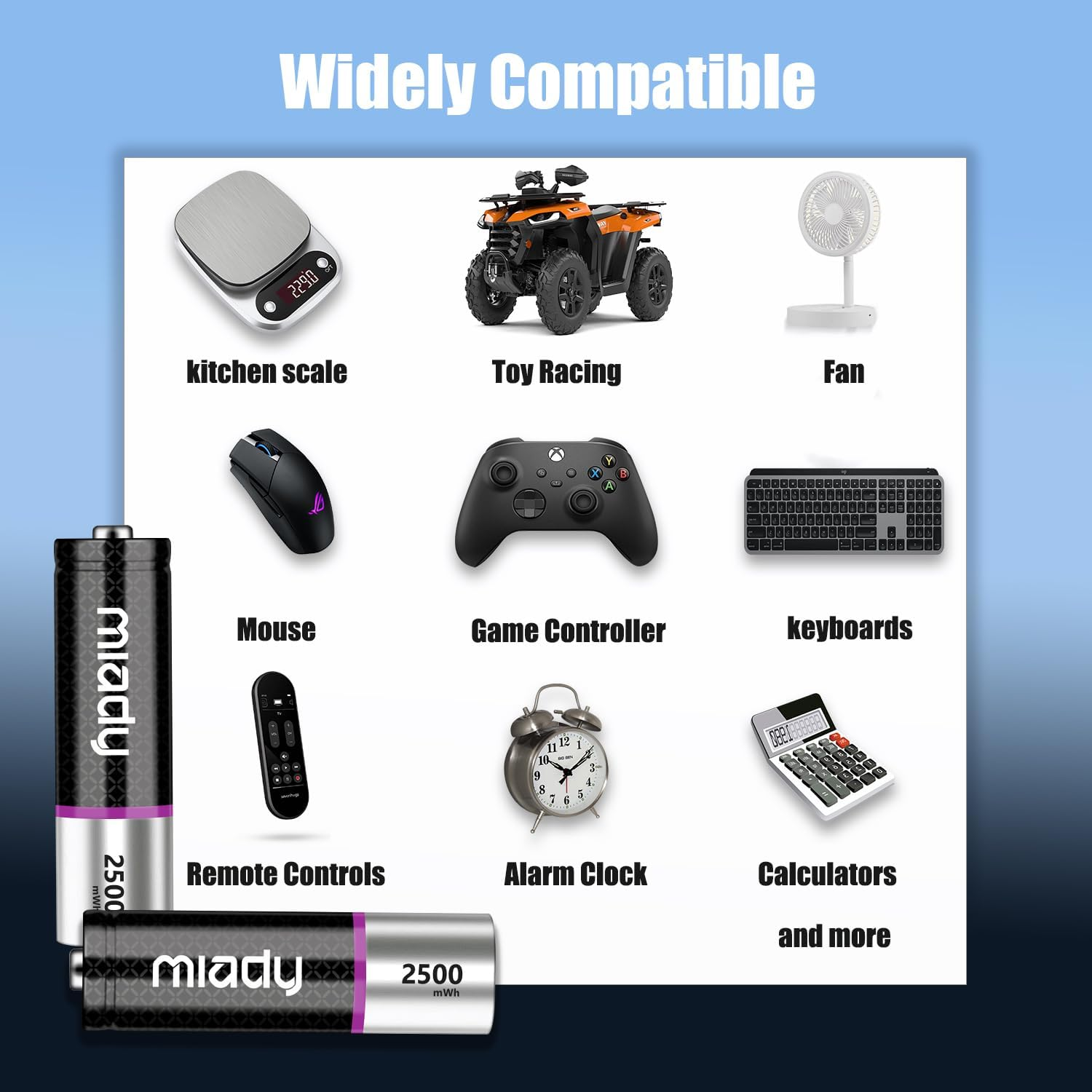 Miady Rechargeable Batteries AA Lithium 8 Pack with Fast Charger, 1.5V 2500Mwh High Power Double a Batteries with 2000+ Cycle Times, Low Self Discharge image number 1