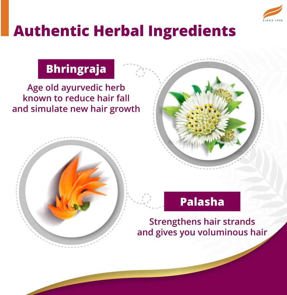 Himalaya Herbals Anti-Hair Fall Shampoo, 200Ml