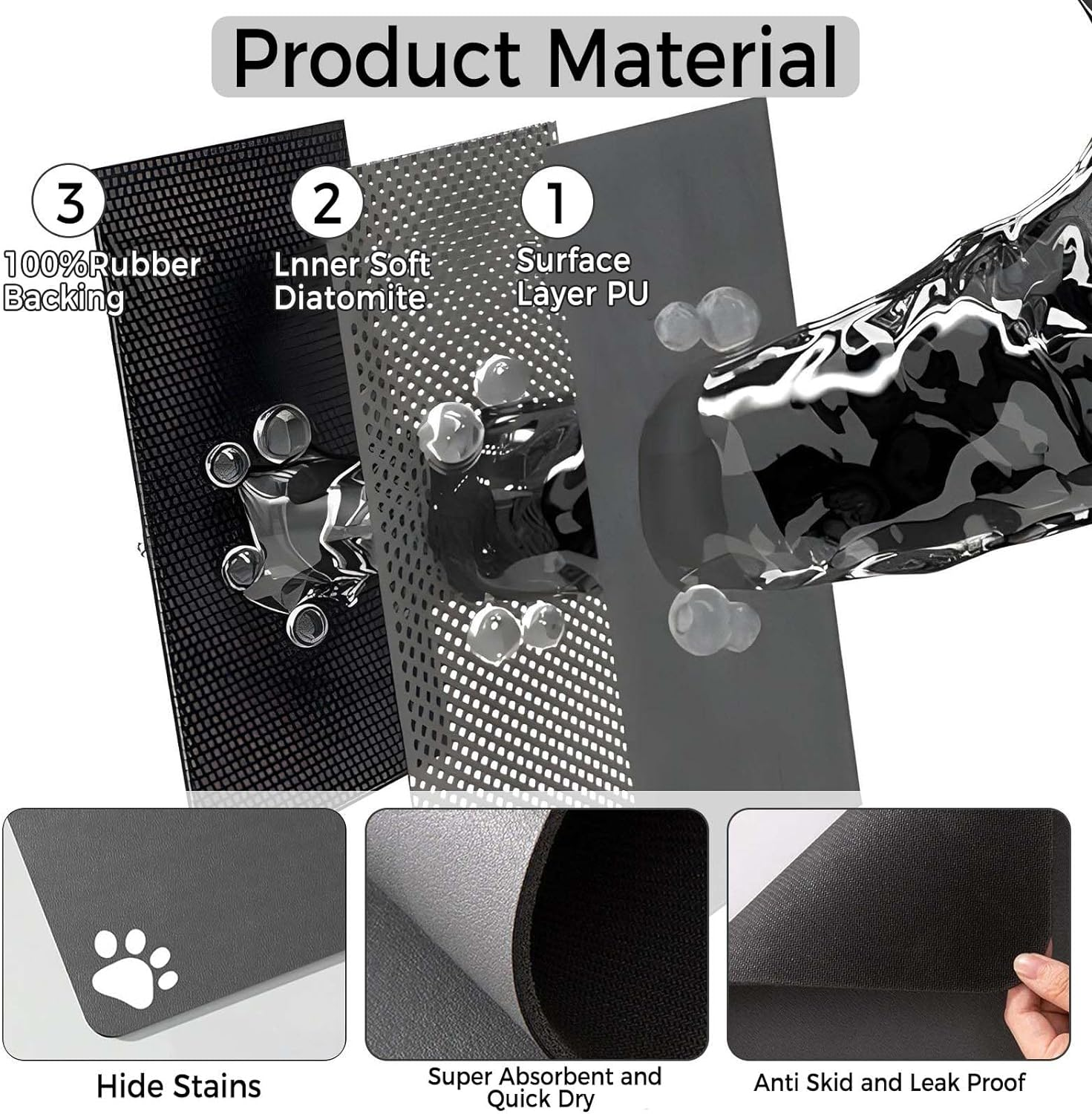 Oundarm Pet Feeding Mat, 24" X 16" Absorbent Dog Food Mat, Dog Mat for Food and Water, No Stains Quick Dry Dog Water Dispenser Mat, Pet Supplies Dog Placemat Dog Water Bowl for Messy Drinker image number 5