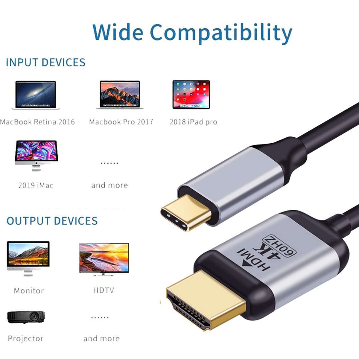 CY Type-C Video Cable USB 3.1 USB-C to HDMI Support 4K 60Hz Displayport Cable 1.8M for Monitor Laptop HDTV image number 5