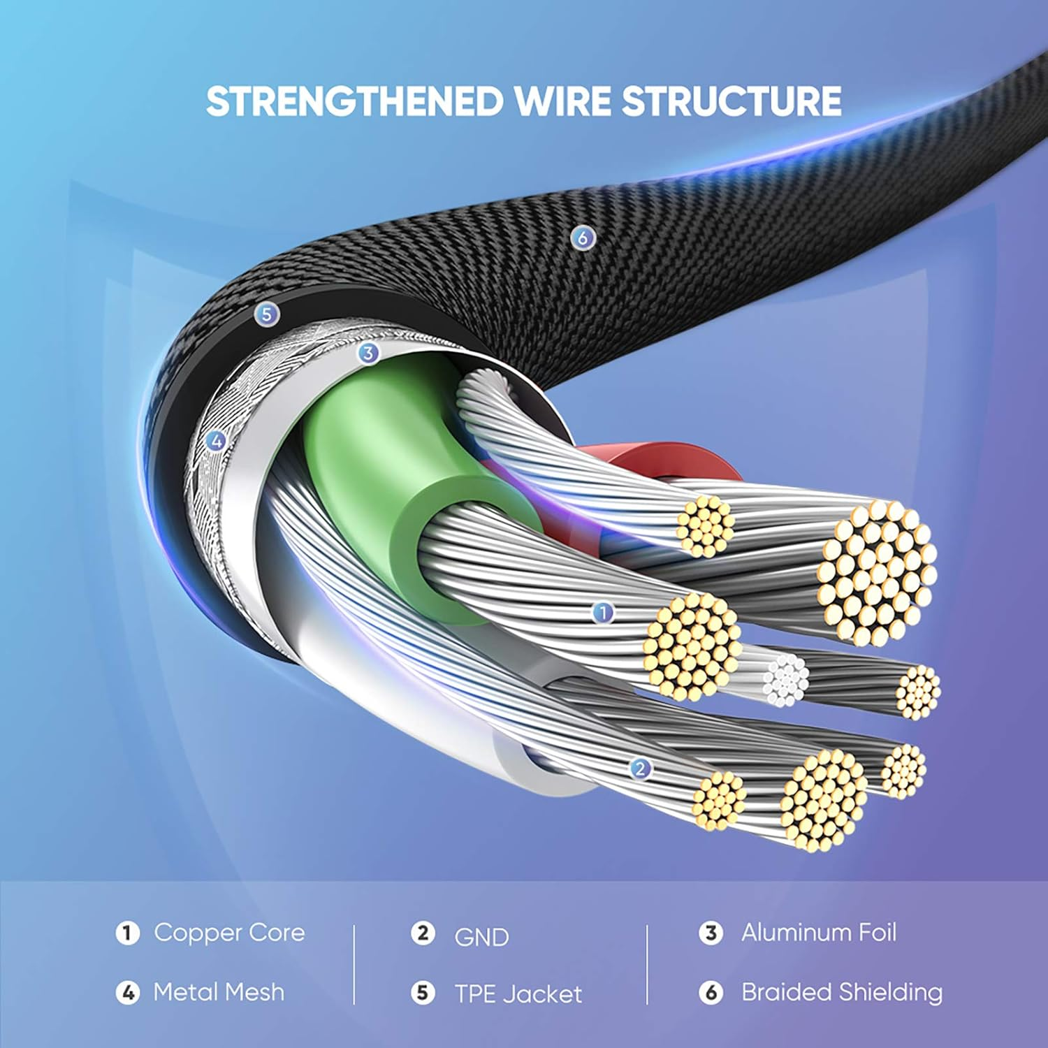 UGREEN USB a to Lightning Cable 90 Degree 1M, Apple Mfi Certified Iphone Charger, Right Angle Nylon Braided Cord, Data Sync for Iphone 14 Pro Max/13/12, Ipad Pro/Air/Mini, Airpods, Black image number 1