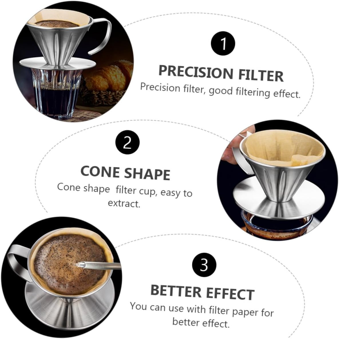 NAMOARLY Stainless Steel Coffee Dripper with Precision Filter Reusable Tea Slag Funnel Home Coffee Funnel for Manual Brewing Easy to Clean and Safe to Use image number 2