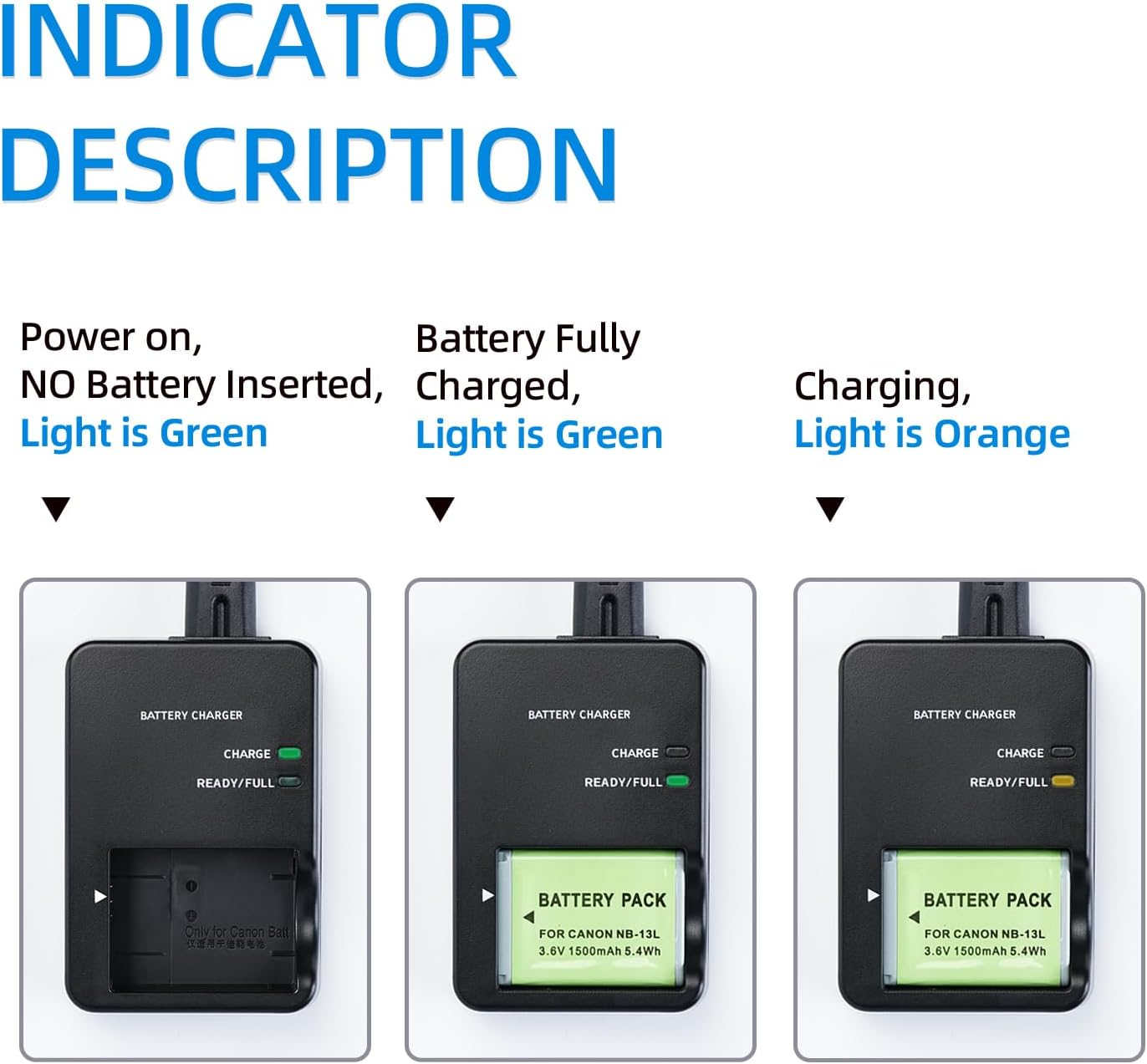 KWTOUL CB-2LH NB-13L Battery Charger Compatible with Canon Powershot G7 X Mark II,G5 X,G7 X,G9 X,G9 X Mark II,SX620 HS,SX720 HS,SX730 HS Digital Camera image number 4