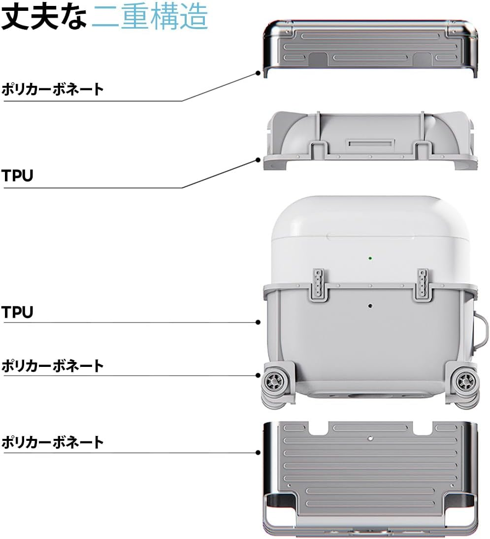 Miak for Airpods Pro 3 Case, 3Rd Generation, Carrying Case [Separate Structure, Shockproof, Double Layer, Polycarbonate, Thermoplastic Polyurethane (TPU), Carabiner Included, Decal, LED Display