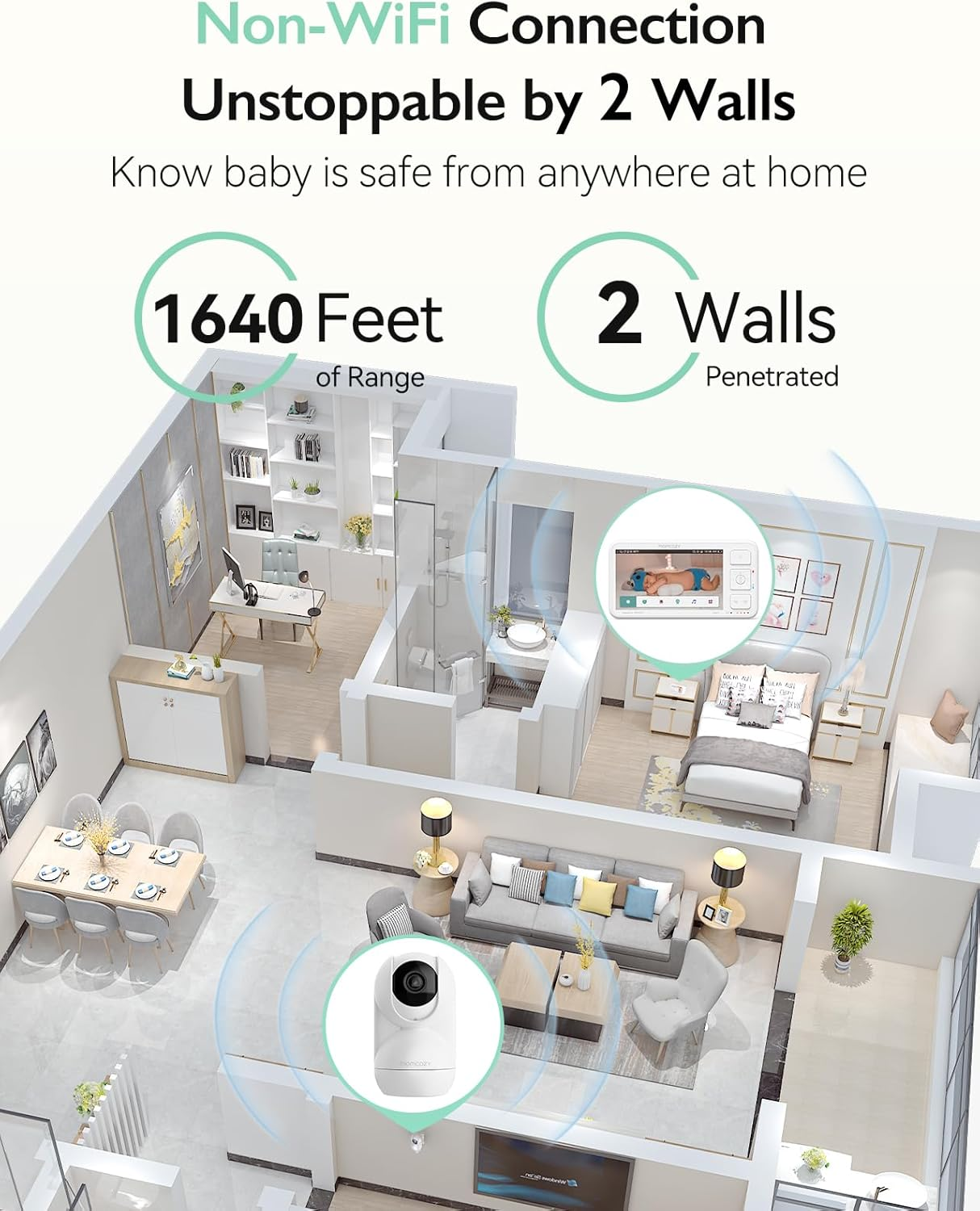 Momcozy Video Baby Monitor, 5.5&rdquo; 1080P Full HD Baby Monitor with Camera No Wifi, Infrared Night Vision, 5800Mah 120-Hrs Battery, ECO, VOX, 2-Way Audio, 1640Ft Range, Record and Rewind Locally, BM03 image number 5