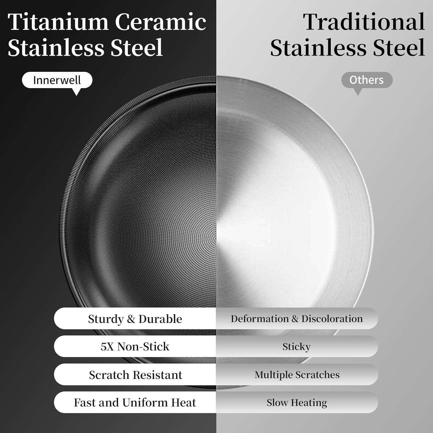 Nonstick Ceramic Frying Pan Set, 20 CM&24 CM&28 CM Stainless Steel Frying Pan Skillet W/Glass Lid, Titanium Ceramic Omelet Pans, Kitchen Cooking Pan Set, Compatible W/All Cooktops - Silver image number 4