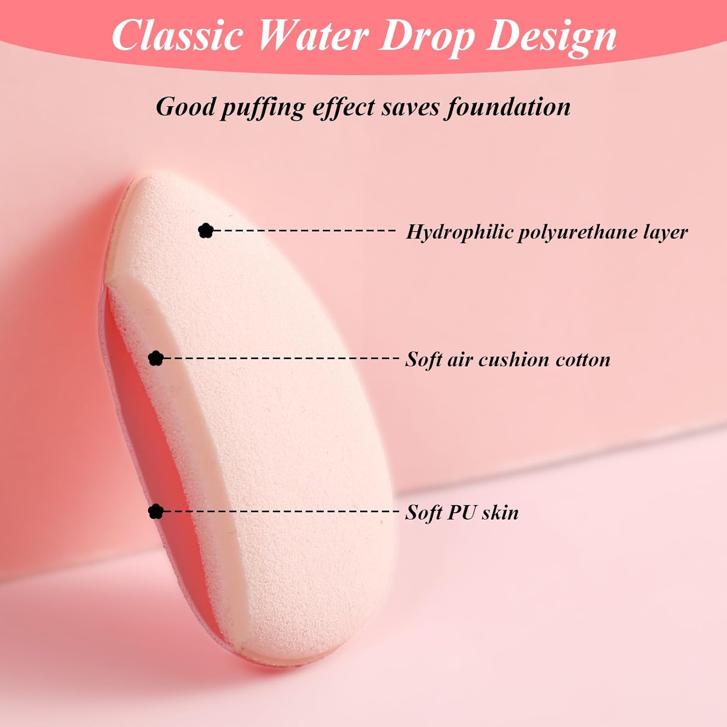 LXUEJIE 75PCS Finger Powder Puff, Mini Makeup Puff, Reusable Drop-Shaped Makeup Sponges Soft Setting Powder Puffs for Face Powder Foundation Concealer image number 1