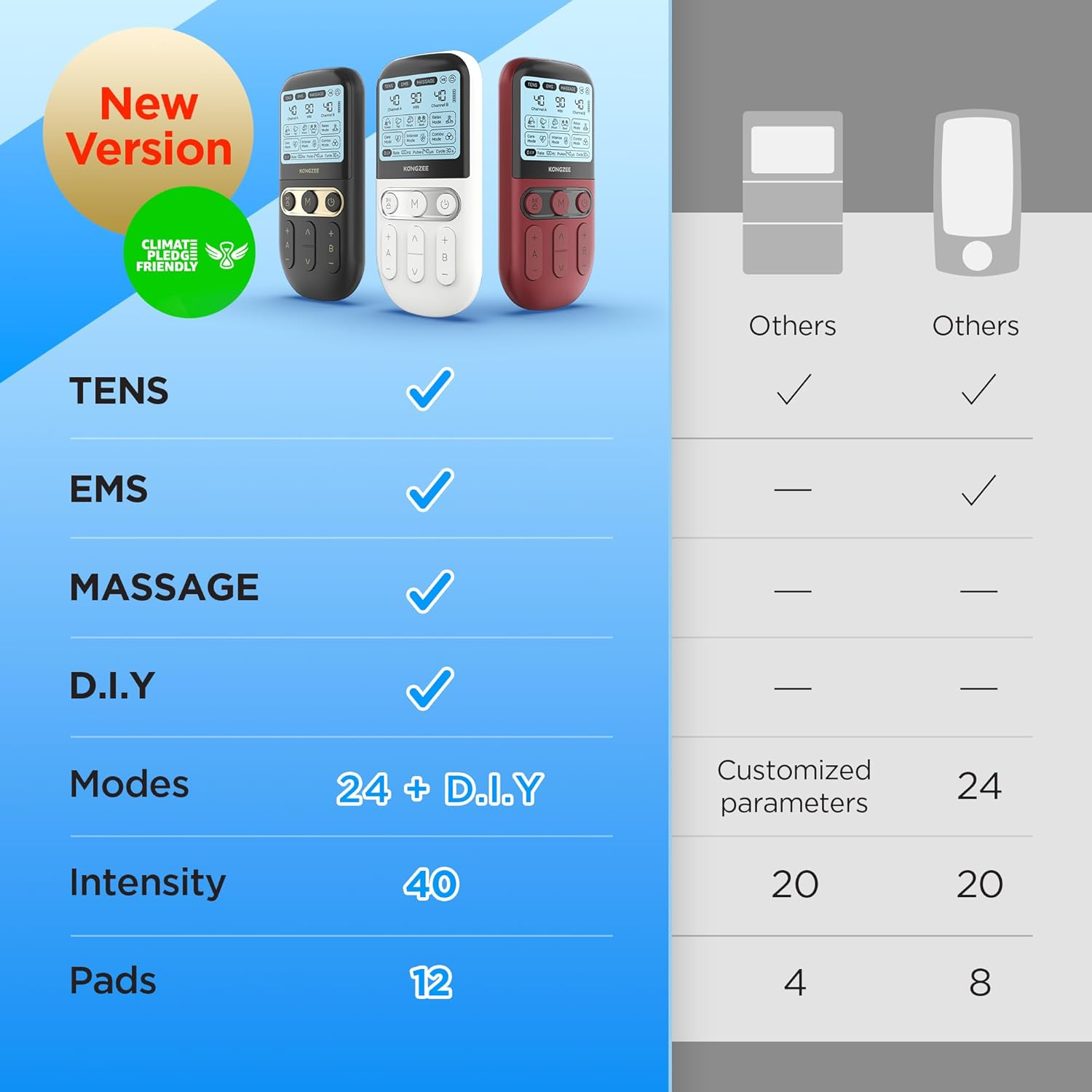 4 in 1 - D.I.Y & Tens Unit & EMS & Massage Muscle Stimulator, Dual Channel TENS Units Therapy Machine Rechargeable Electronic Pulse Massager for Foot/Back,With 12Pcs Electrode Pads. - Red image number 6