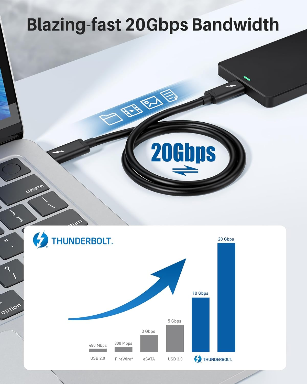 [Intel Certified] Cable Matters 20Gbps Thunderbolt 3 Cable - 2M, USB C Thunderbolt 3 Cable for 8K Video, 100W Charging and 20Gbps Data Transfer, Black image number 4