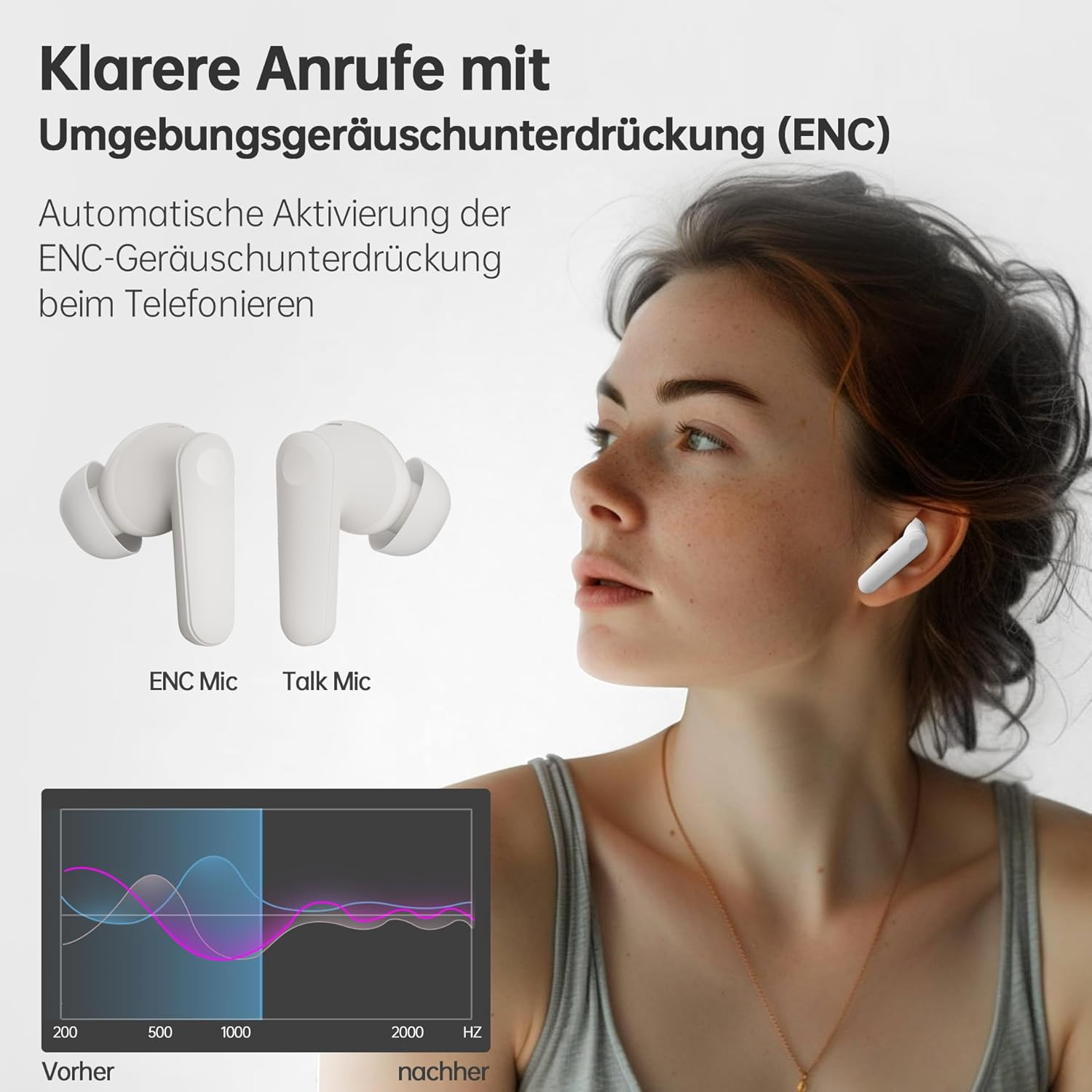 Leowin Wireless Earbuds, Bluetooth 5.3 Headphones Wireless Bluetooth Earphones with 4 Integrated Microphones for Clear Calls, ENC ANC Noise Cancelling, Transparent Mode, 40 Hours Battery Life image number 6