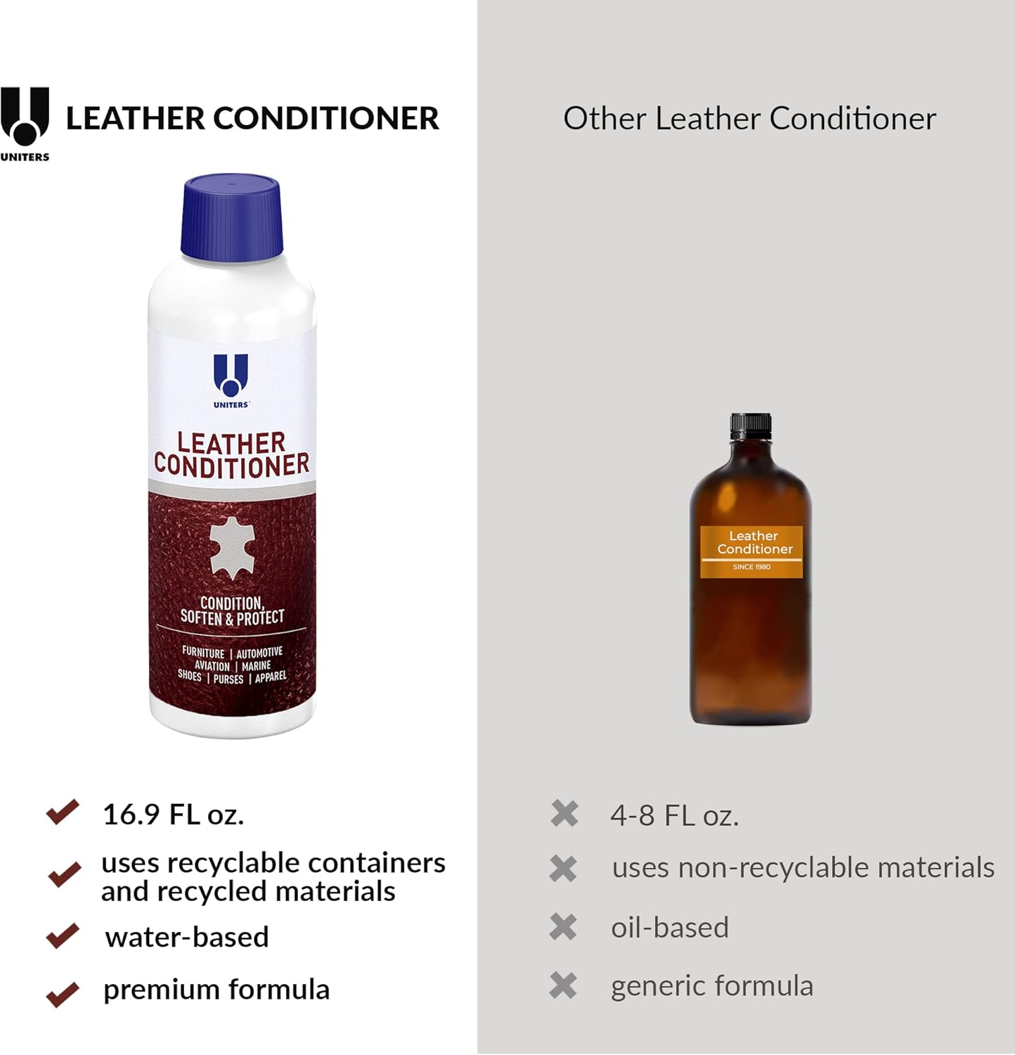 UNITERS Leather Conditioner Cream Protector &ndash; Leather Conditioner for Car Seats, Motorcycles, Furniture, Holsters, Saddle, Handbags, Apparel, Boots and Shoes - Interior Care Products 500Ml 16.9 Oz image number 3