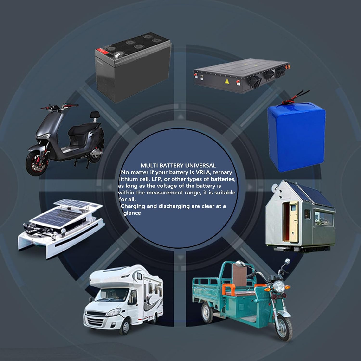 Battery Monitor, 2.4 Inch HD Color LCD Battery Capacity Monitor, Bidirectional Detection Bluetooth Remote Monitoring Smart Shunt with 5M Communication Wire for RV, Car, Golf Cart image number 1