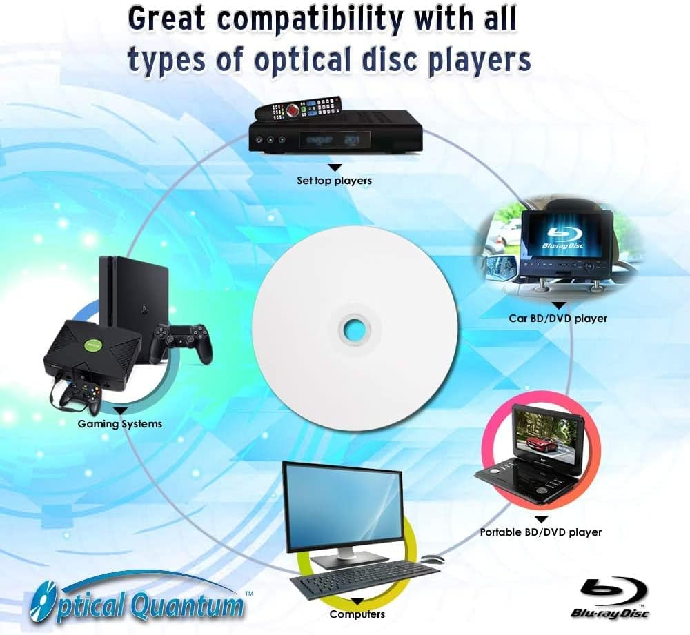 Optical Quantum 6X 50GB BD-R DL White Inkjet Printable Blu-Ray Double Layer Recordable Media, 50-Disc Spindle image number 4