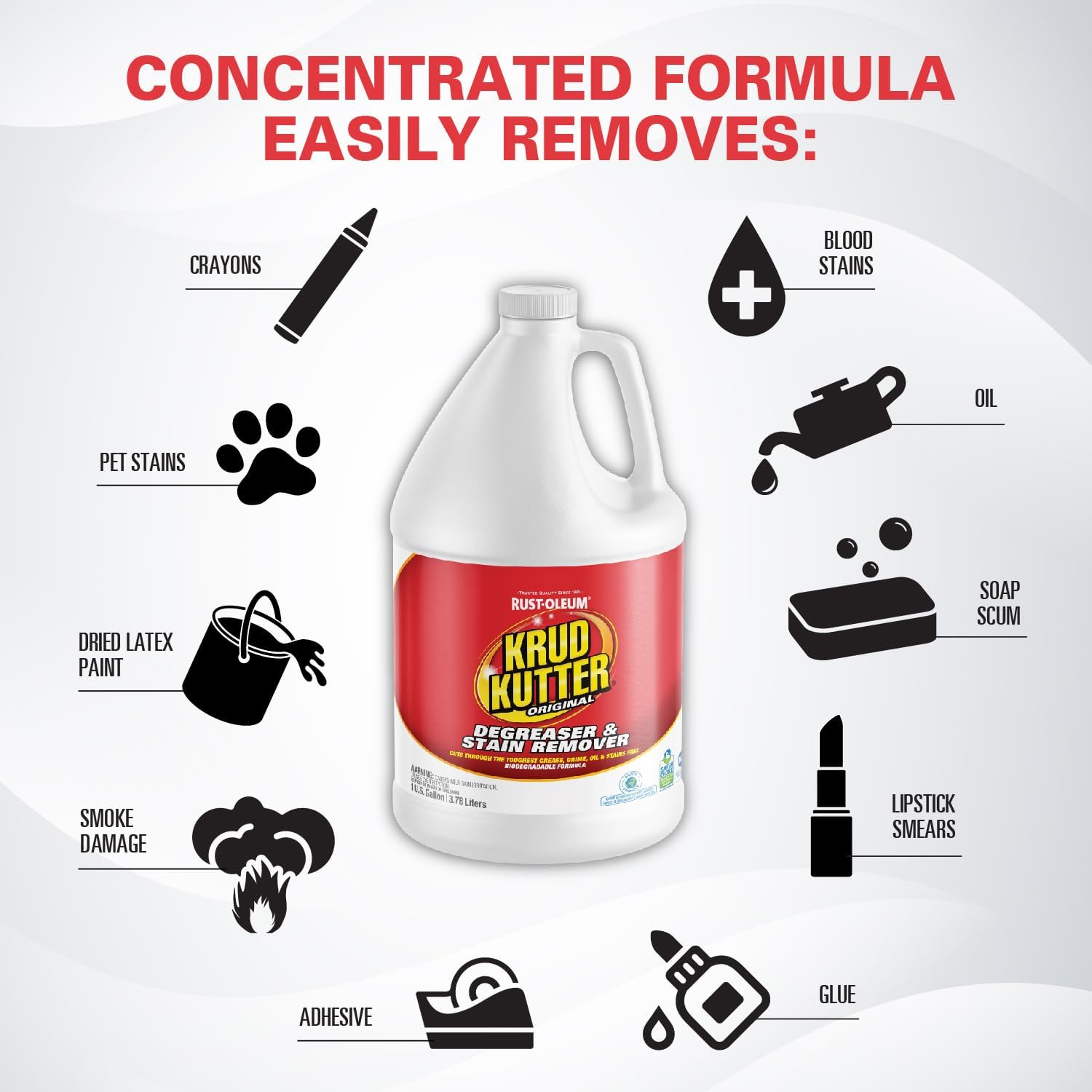 Krud Kutter Original Cleaner & Degreaser &ndash; All-Purpose, Biodegradable Stain Remover for Grease, Grime, Paint, & Tar, Safe for Use on Appliances, Walls, Upholstery & More, 3.78 Litre image number 3