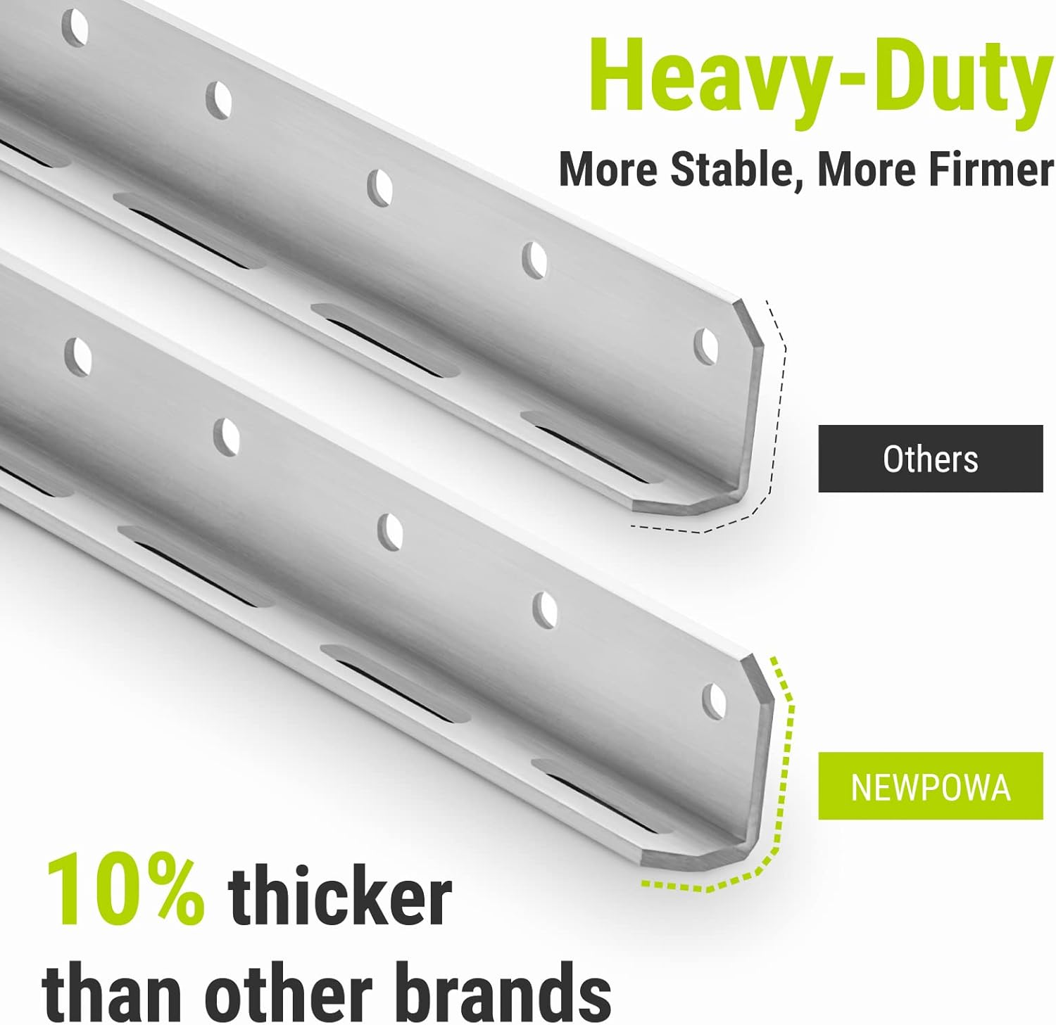 Newpowa Adjustable Solar Panel Tilt Mount Bracket Kit 20Inch Width image number 4