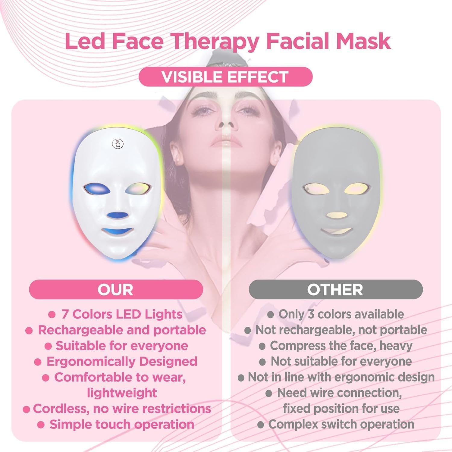 Led Face Mask - 7 Color Photon Facial Mask for Skin Care, Red Light Mask for Glowing Skin, Home Face Lifting Skin Rejuvenation Beauty Mask image number 6