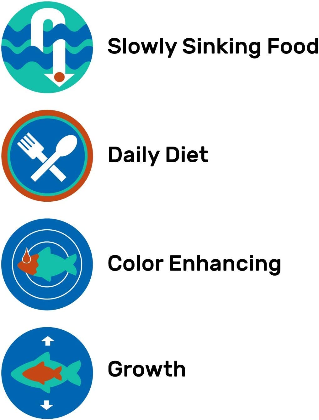 Hikari Tropical Semi-Floating Micro Pellets Fish Food, 0.77 Oz (22G)