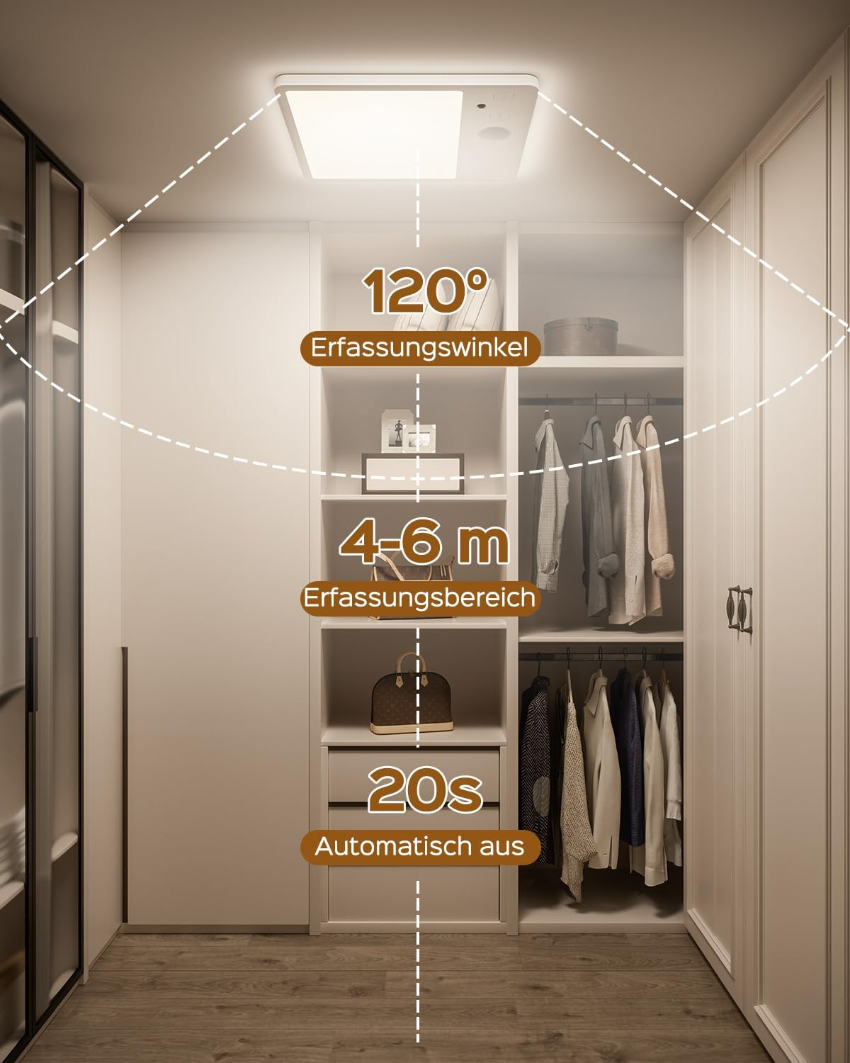 JACKYLED LED Battery Ceiling Light image number 3