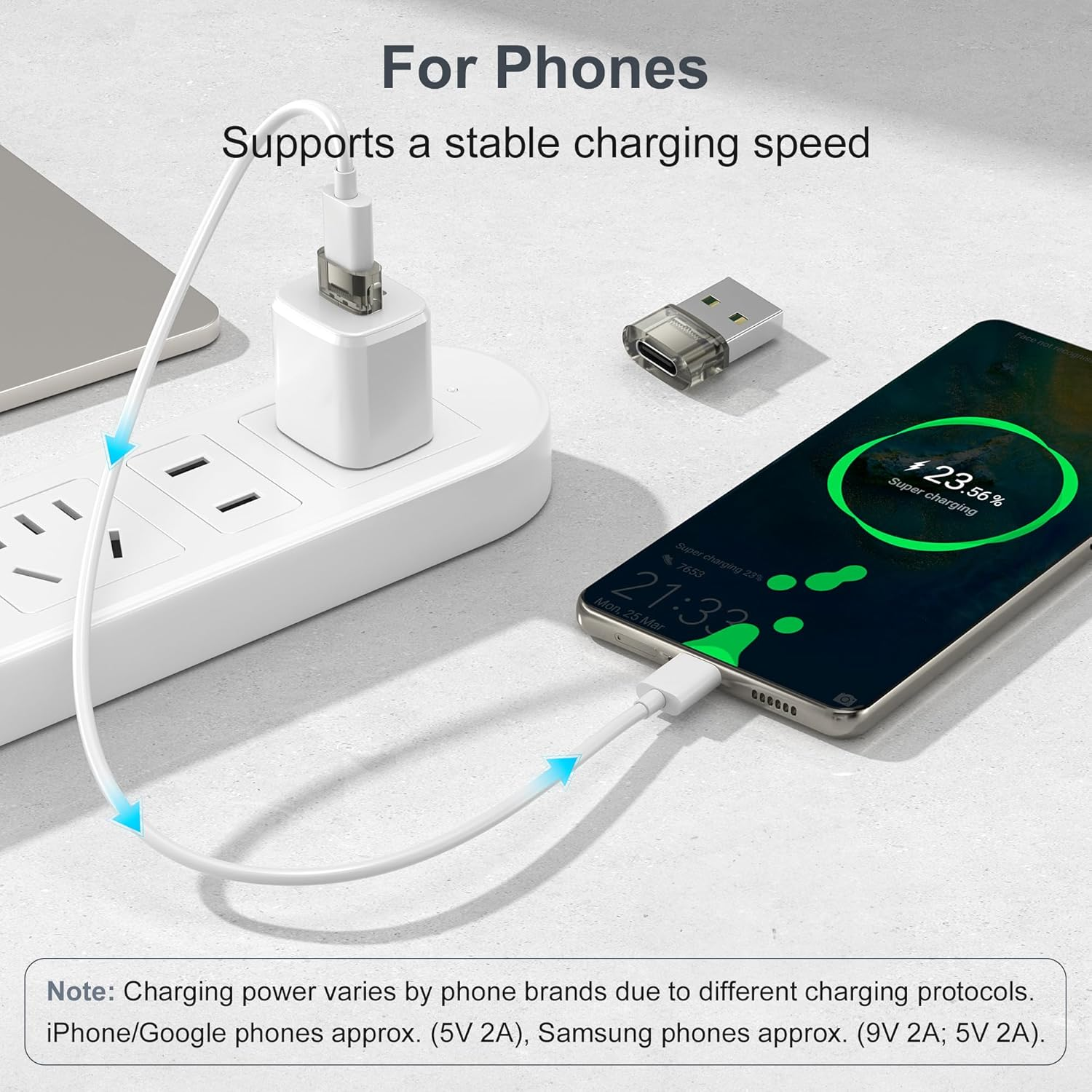 Basesailor USB to USB C Car Adapter 3Pack,Usbc Carplay Charger Plug Type C Female to a Male Cable Connector for Samsung S25 S24 A55,Iphone 16 16E 15 Pro Max,Not for Ipad/Magsafe/Home/Pod image number 1