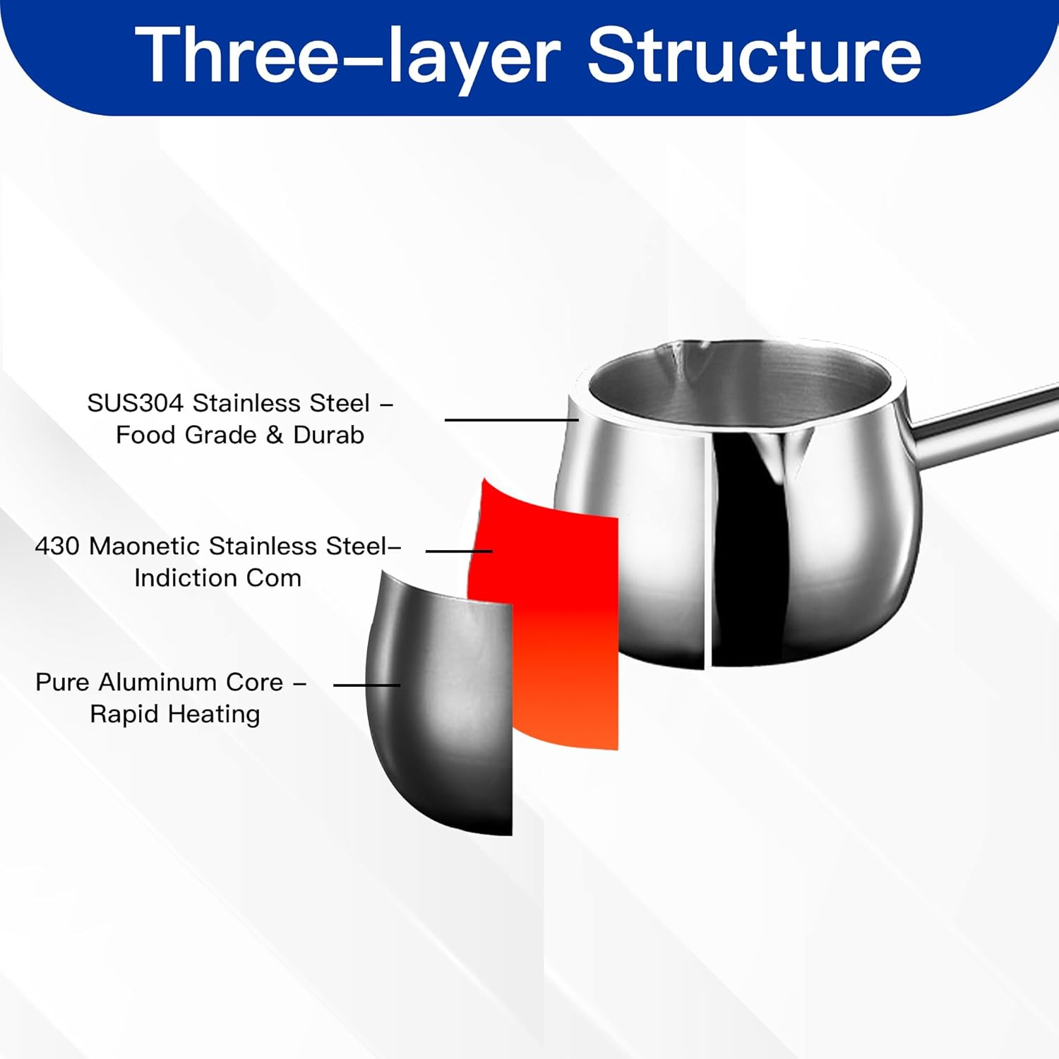 IMEEA Mini Saucepan Butter Warmer Milk Pot with Long Handle 10Oz/300Ml Coffee Pot Tri-Ply Stainless Steel Milk Butter Melting Pot image number 6