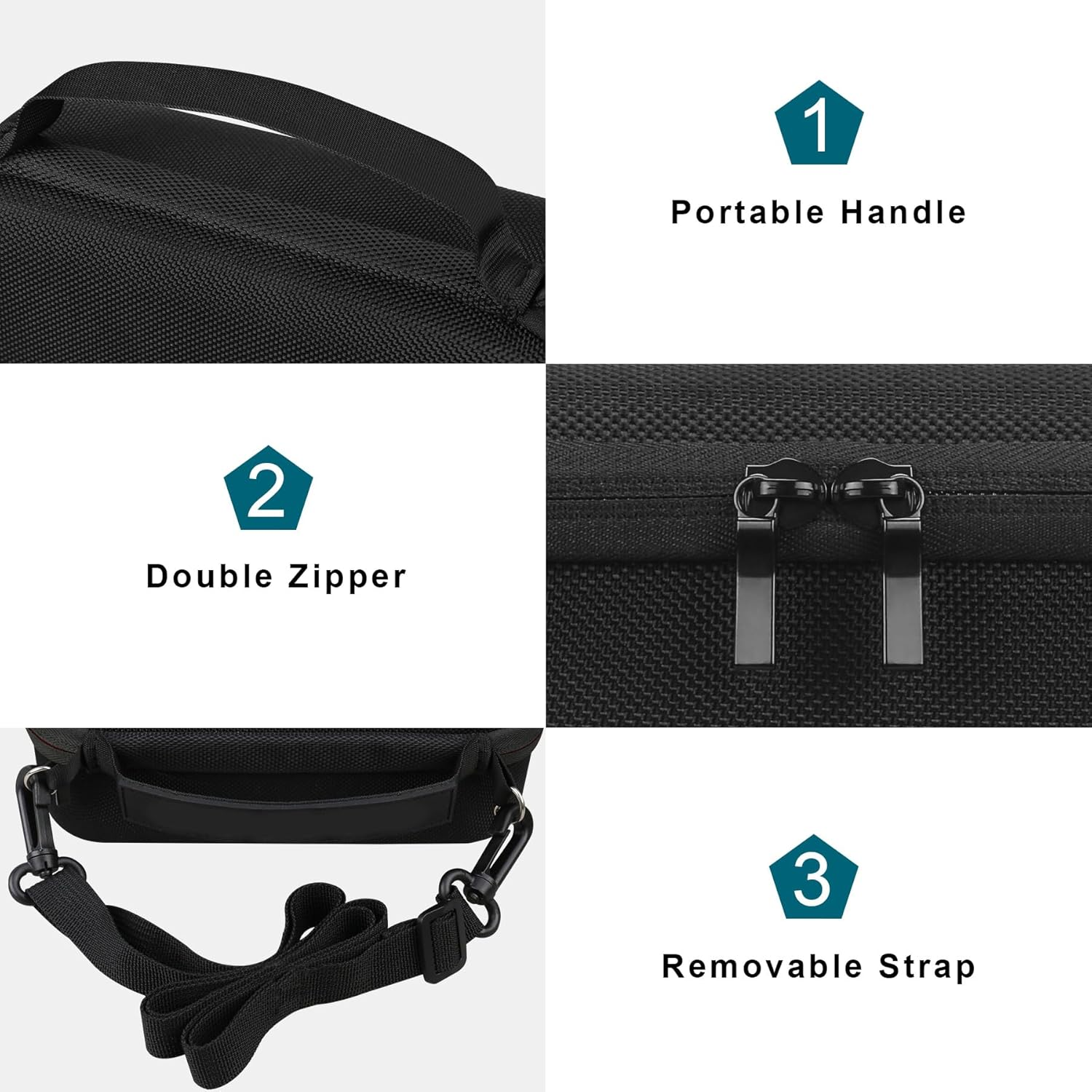 Canboc Carrying Camera Case for Sony ZV-1F/ ZV-1/ ZV-1II Vlog Digital Camera & Vlogger Accessory Kit Tripod, Travel Storage Bag with Strap, Mesh Pocket Fit Cable, Black (Case Only)