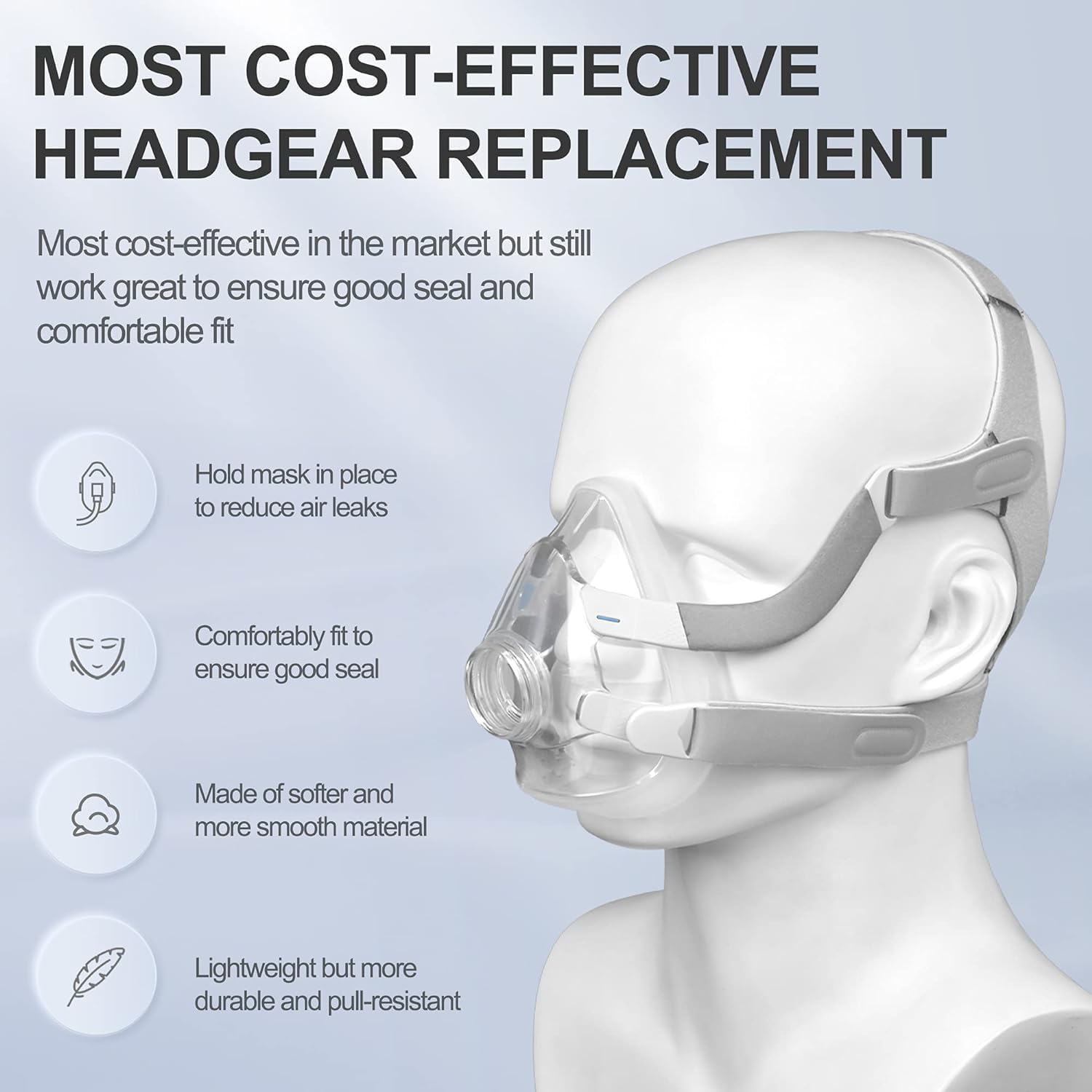 2 Pack CPAP Headgear Compatible with Resmed Airfit F20 with 4 Magnetic Clips, Replacement F20 Headgear, Great-Value CPAP Accesssories Supplied by Airsmart, Large