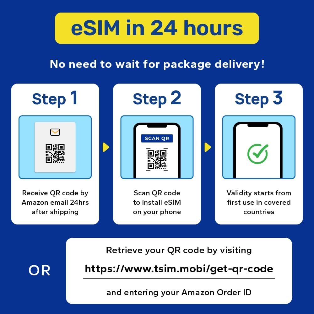 Esim for Europe Travel 60 Day 50GB Refillable Long Duration Pack for 36 Countries | Get Esim in 24 Hours | High Coverage Multi-Operator 5G Network | Auto-Activating | Hotspot Allowed