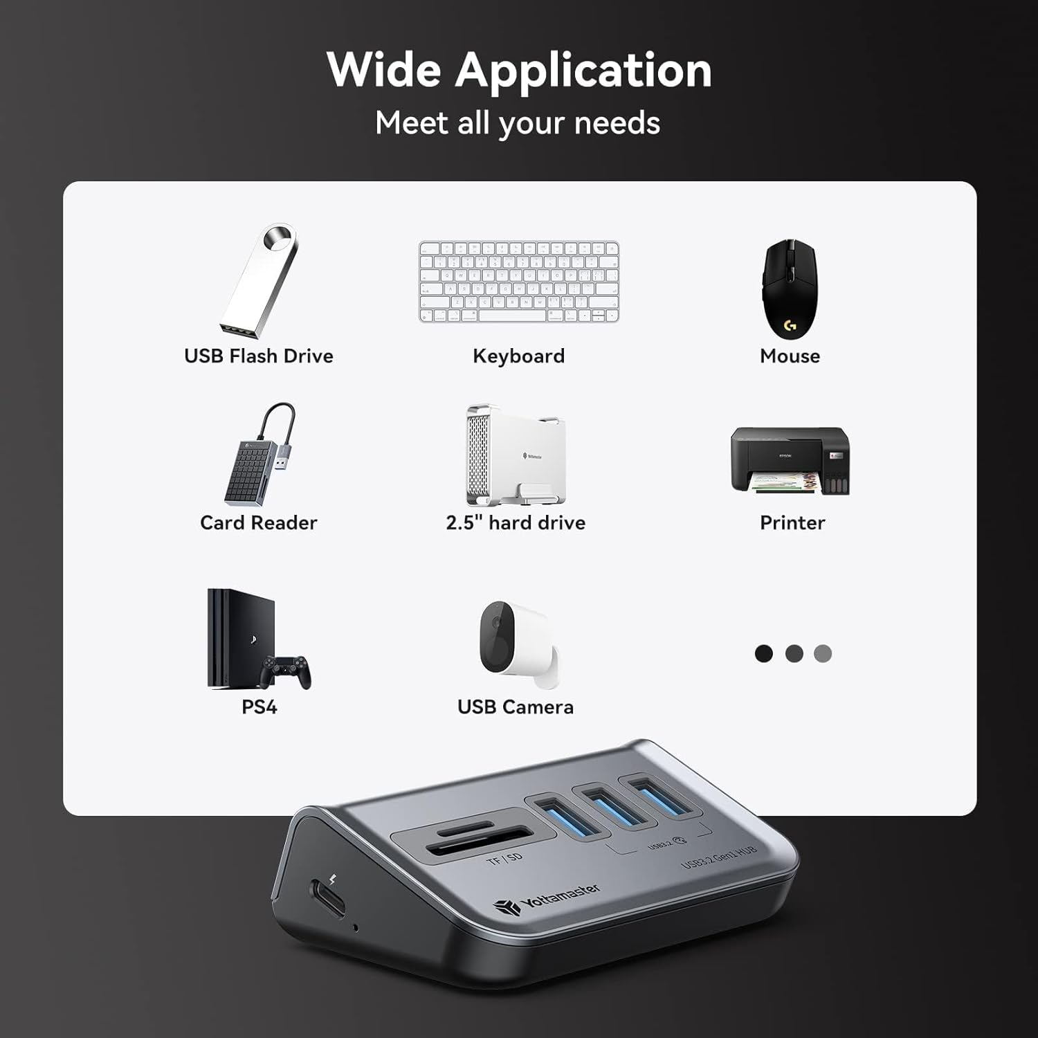Yottamaster 4 Port USB 3.0 Hub, Powered USB Hub 5V / 2A, Type C to USB 3.2 Gen1 Data Hub with 3USB-A & SD/TF Card Reader for PC, Laptop(1.6Ft) GA1-3ATS-U3-GY-1 image number 6