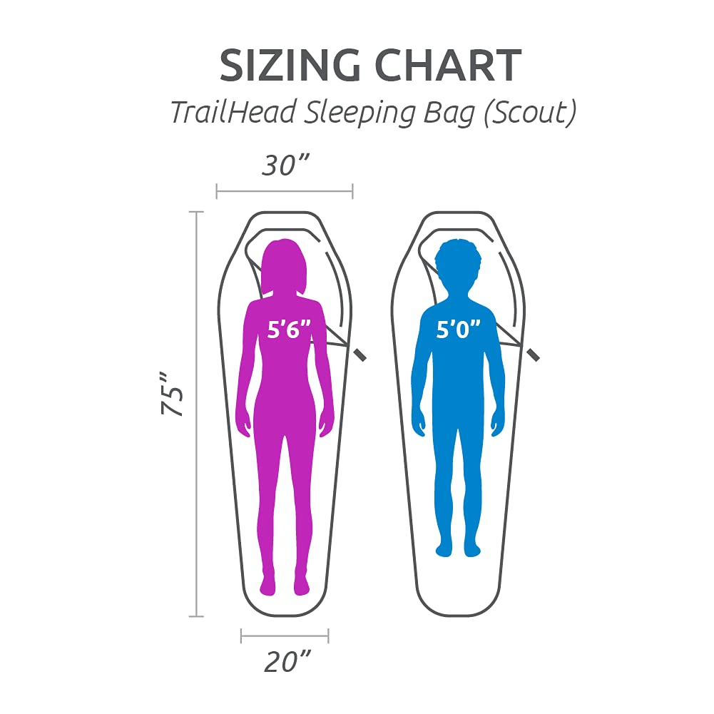 TETON Sports Trailhead Scout-7C Ultralight Sleeping Bag