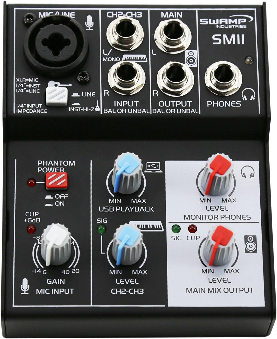 SWAMP 3 Channel Mixer Audio Interface - 1 Mic Preamp - USB Record/Playback image number 3