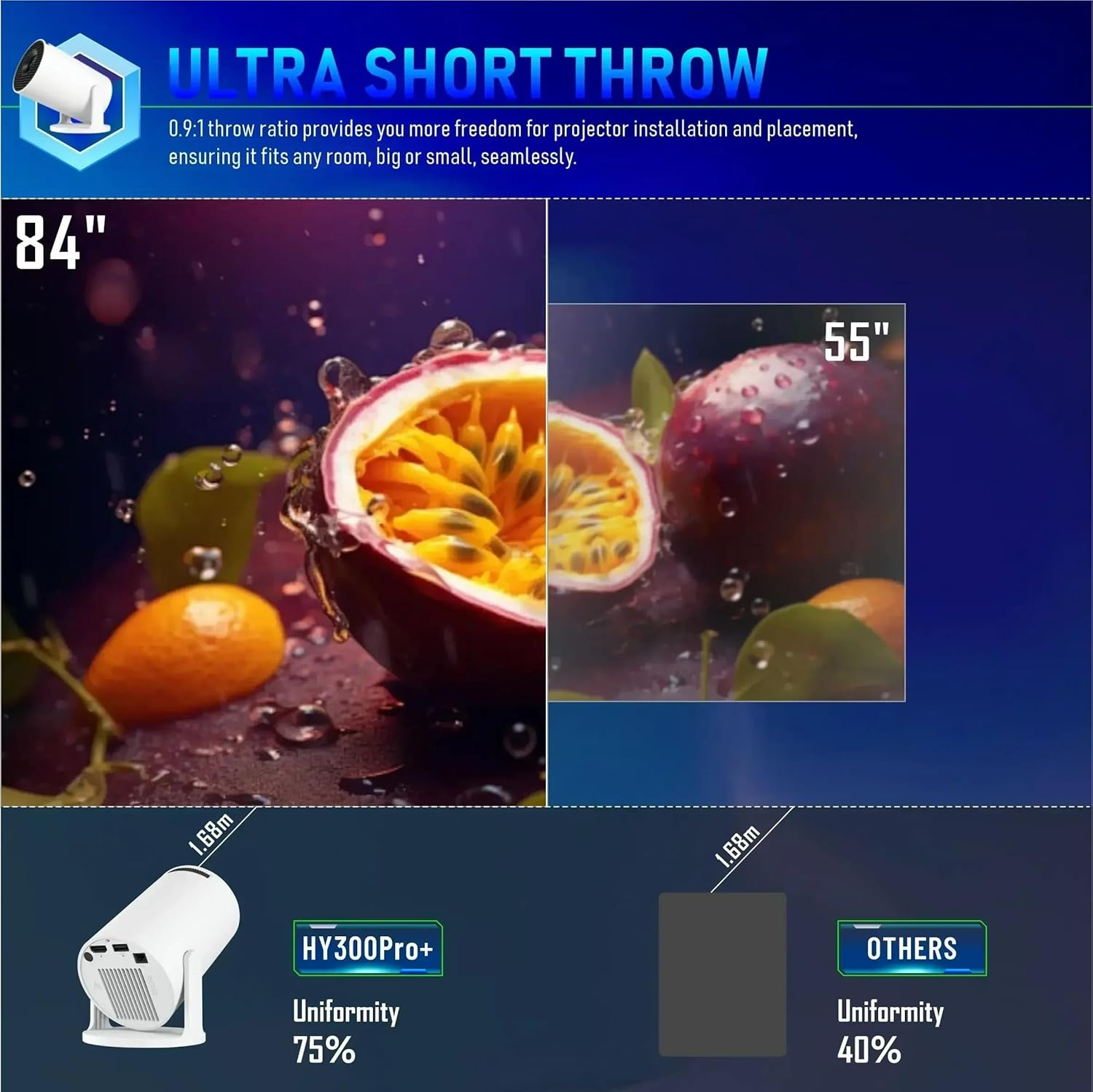 Mini Projector,Hy300 Pro+ Smart Projector, 4K Portable Projector with Android 11 Wifi 6 Bluetooth5.4, 130'' Screen,180 Rotation, Auto Keystone Home Theater Projector for Laptop, PC, Smartphone image number 3