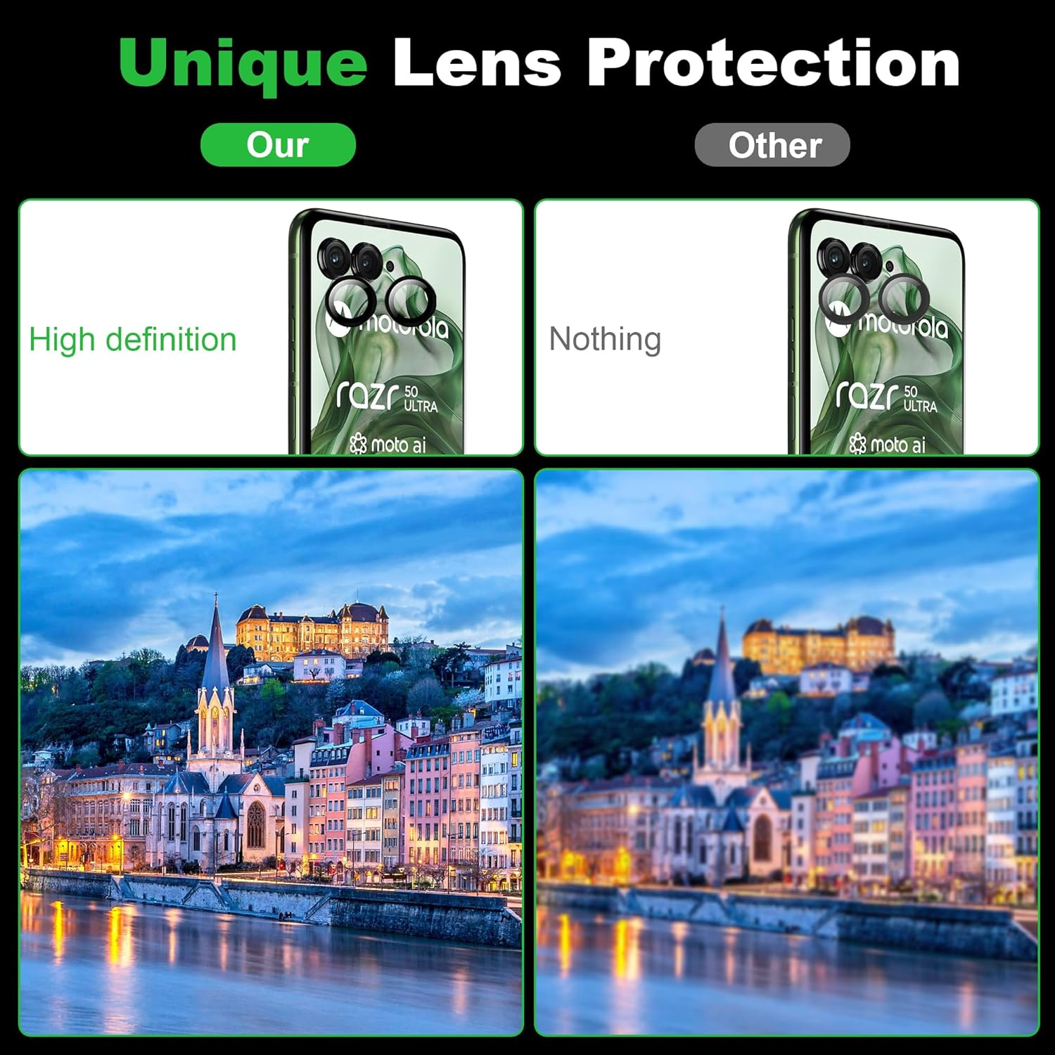 Rojeuinn Tempered Glass for Motorola Razr 50 Ultra 5G, Pack of 2 Soft Protective Film + 1 Piece Secondary Screen + 2 Pieces Tempered Glass for Rear Camera, HD Screen image number 6