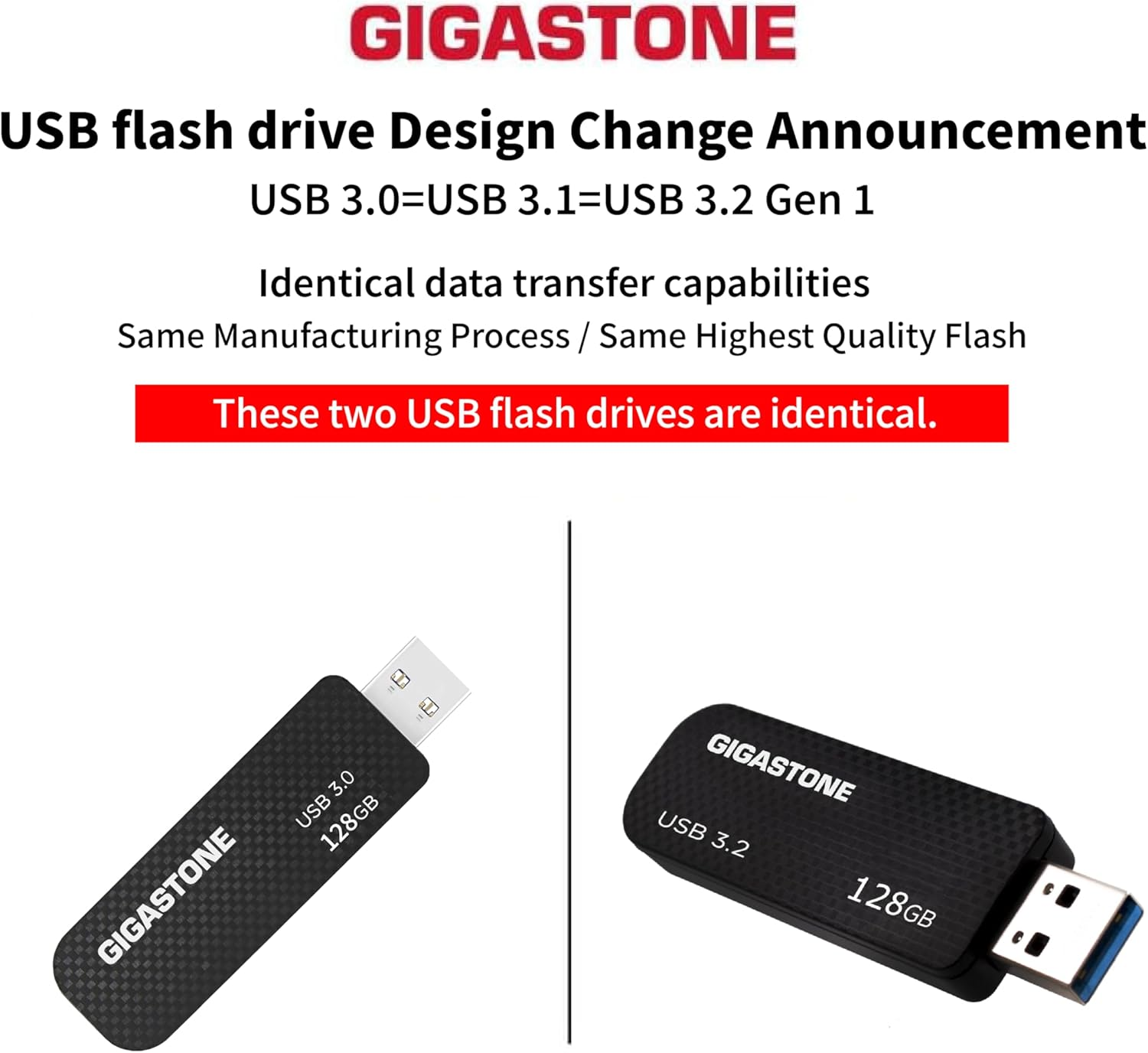 Gigastone Z30 128GB 2-Pack USB 3.2 Gen1 Flash Drive, Capless Retractable Design Pen Drive, Carbon Fiber Style, Reliable Performance & Durable, USB 2.0 / USB 3.0 / USB 3.1 Interface Compatible image number 4