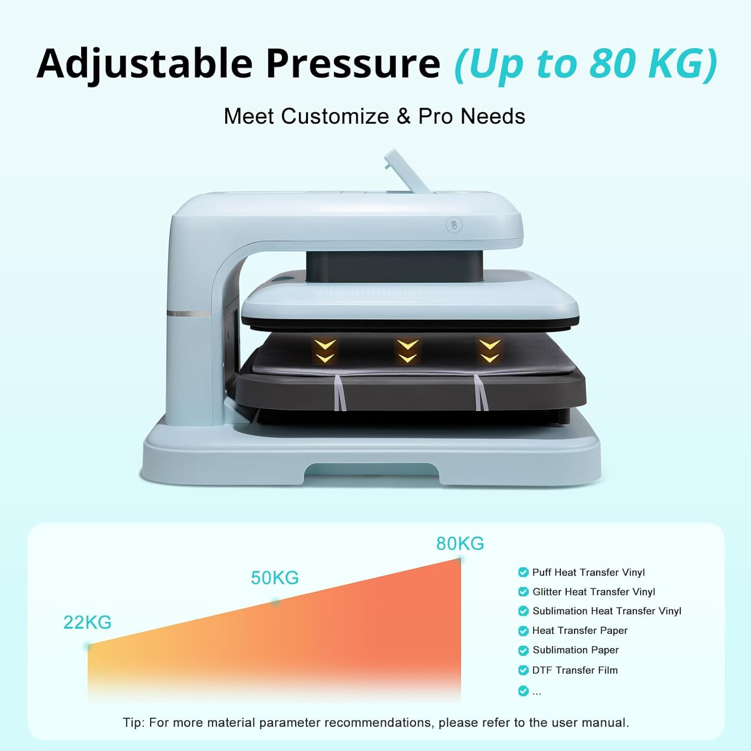 Loklik Auto Heat Press 2 - Heat Press Machine for T Shirts with Adjustable Pressure & Higher Heating Height, Heat up Fast & Evenly Heat Press 15X15 for Sublimation, Puff HTV, Heat Transfer Projects image number 6
