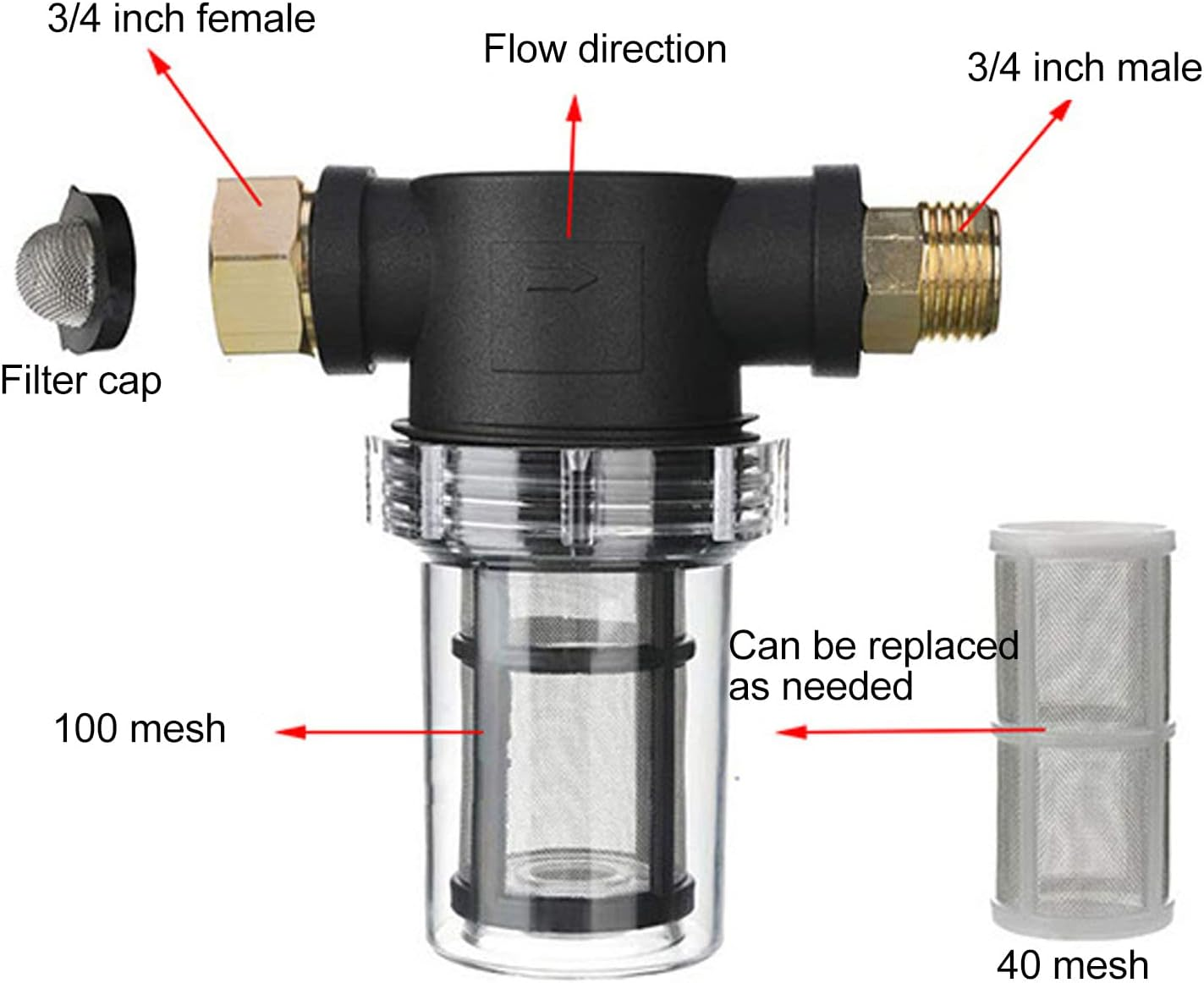 Whole House Sediment Water Filter, Protective Garden Hose Filter 3/4 Inch Thread for Household image number 5