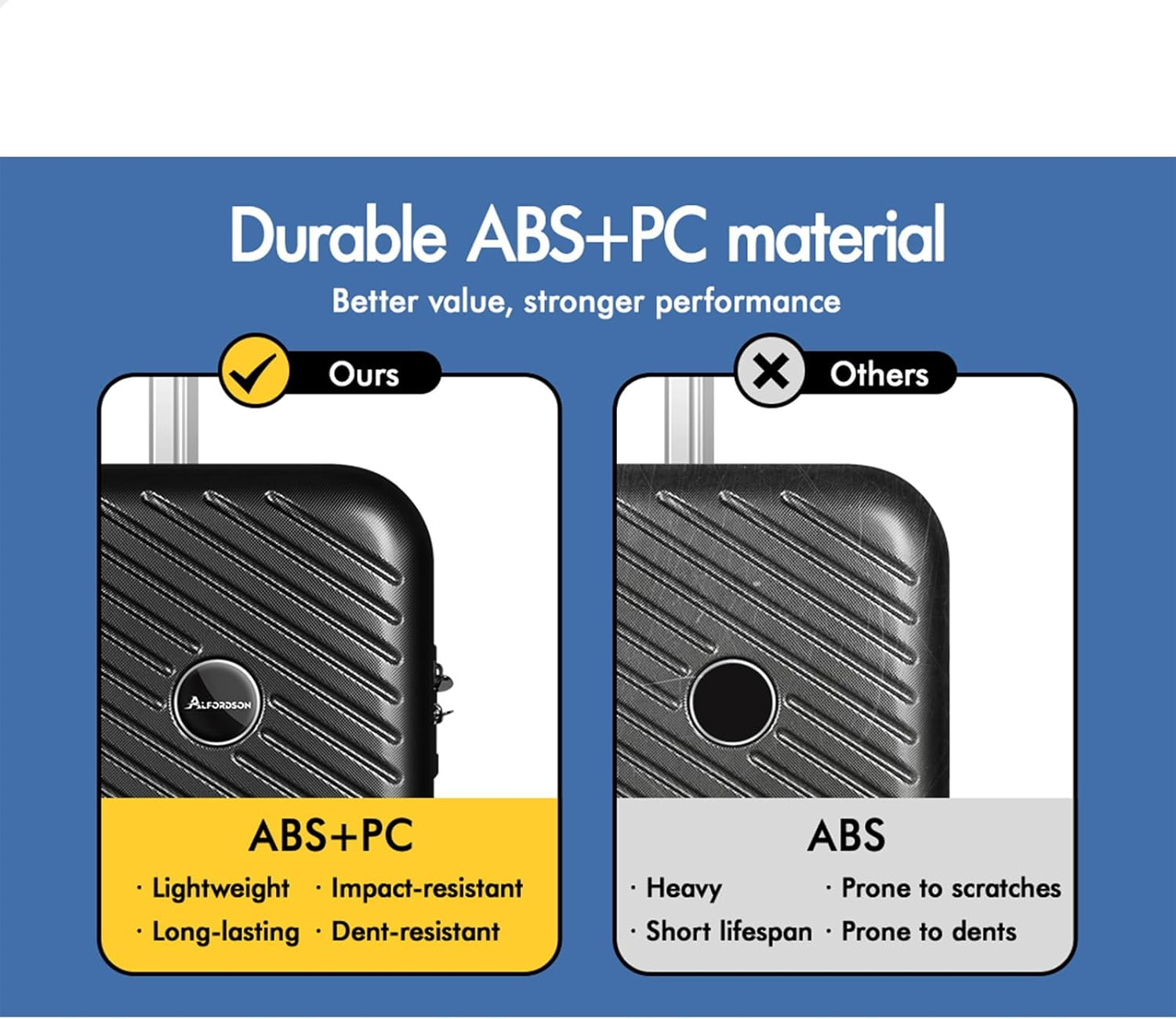 ALFORDSON 3Pcs Hardside Luggage Set 20" 24" and 28" Black Color Timothy Series, Hardshell Suitcases Setting with TSA Lock & Wheel Spinners, Carry-On & Checked Baggages 3-Piece Pack