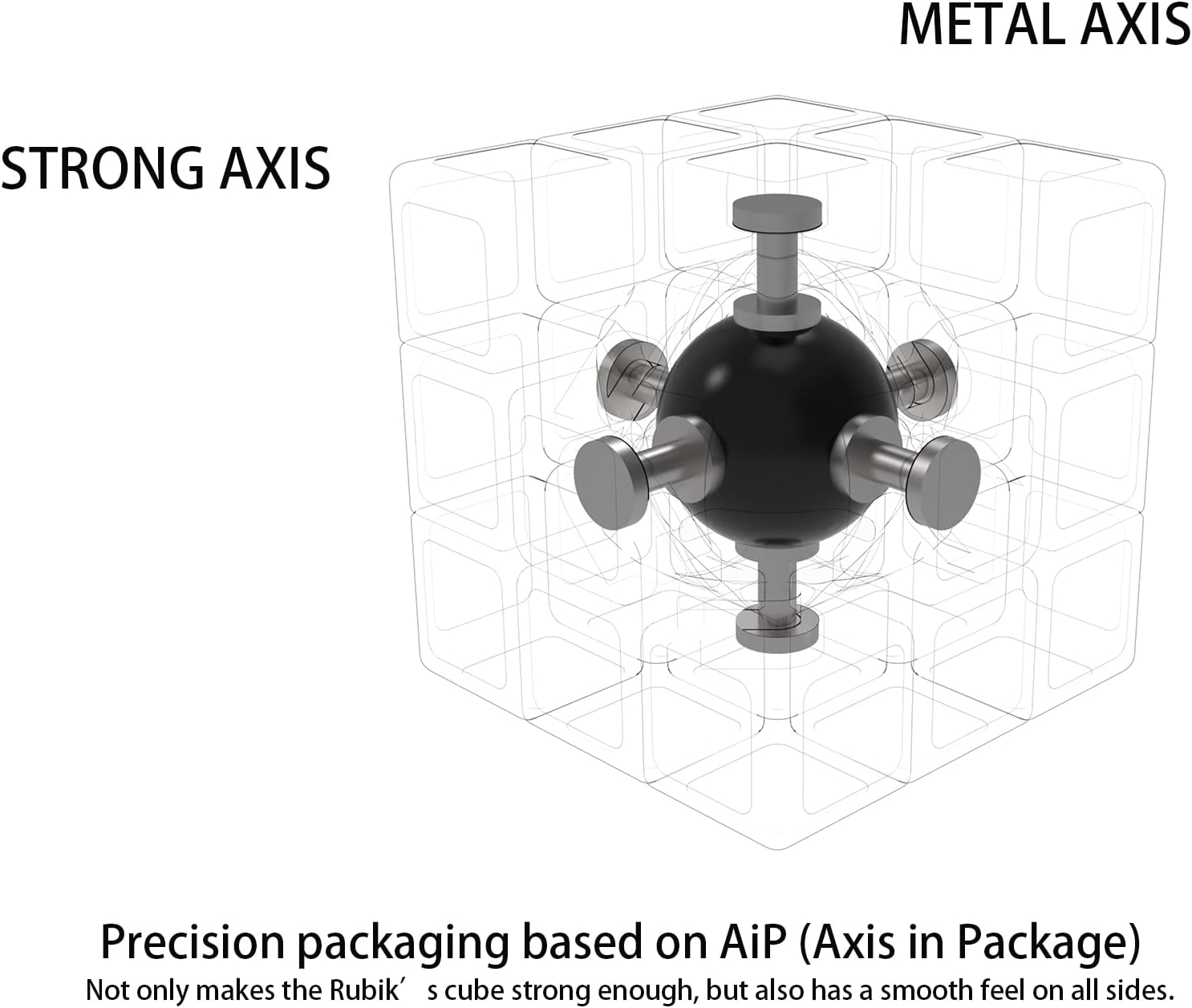 Mini Cube 3X3 - Cube Lab 1X1X1Cm Smallest Cube, Smooth Magic Cube Puzzle for Kids and Adult (Blue) image number 4