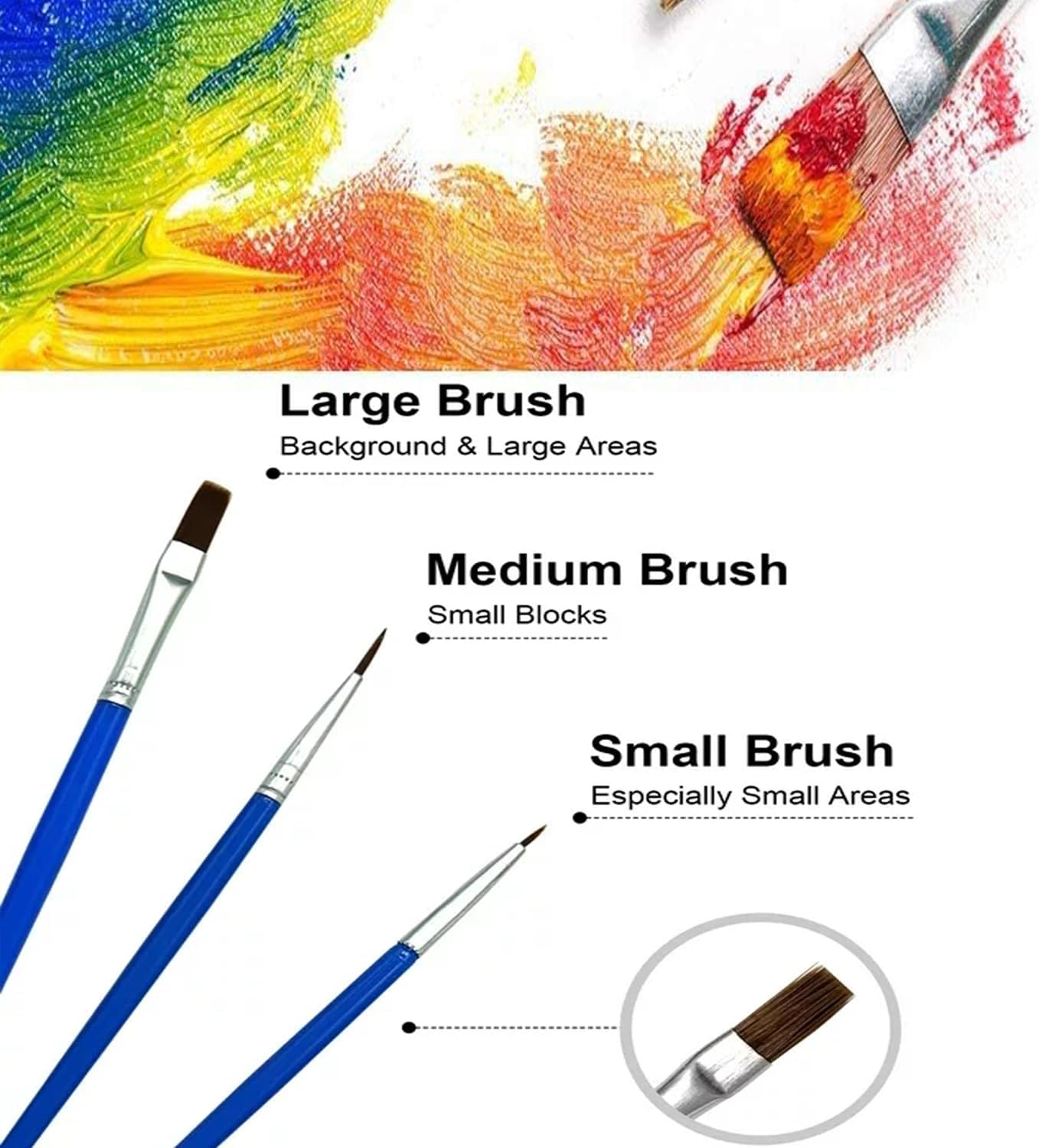 Paint by Numbers for Adult - DIY Digital Canvas Acrylic Painting Adults, Paint by Number Kits, Digital Painting, Painting Numbers Adults Frameless for Home Wall Art Decor Flower Cat 16X20 Inch - 870541 image number 4