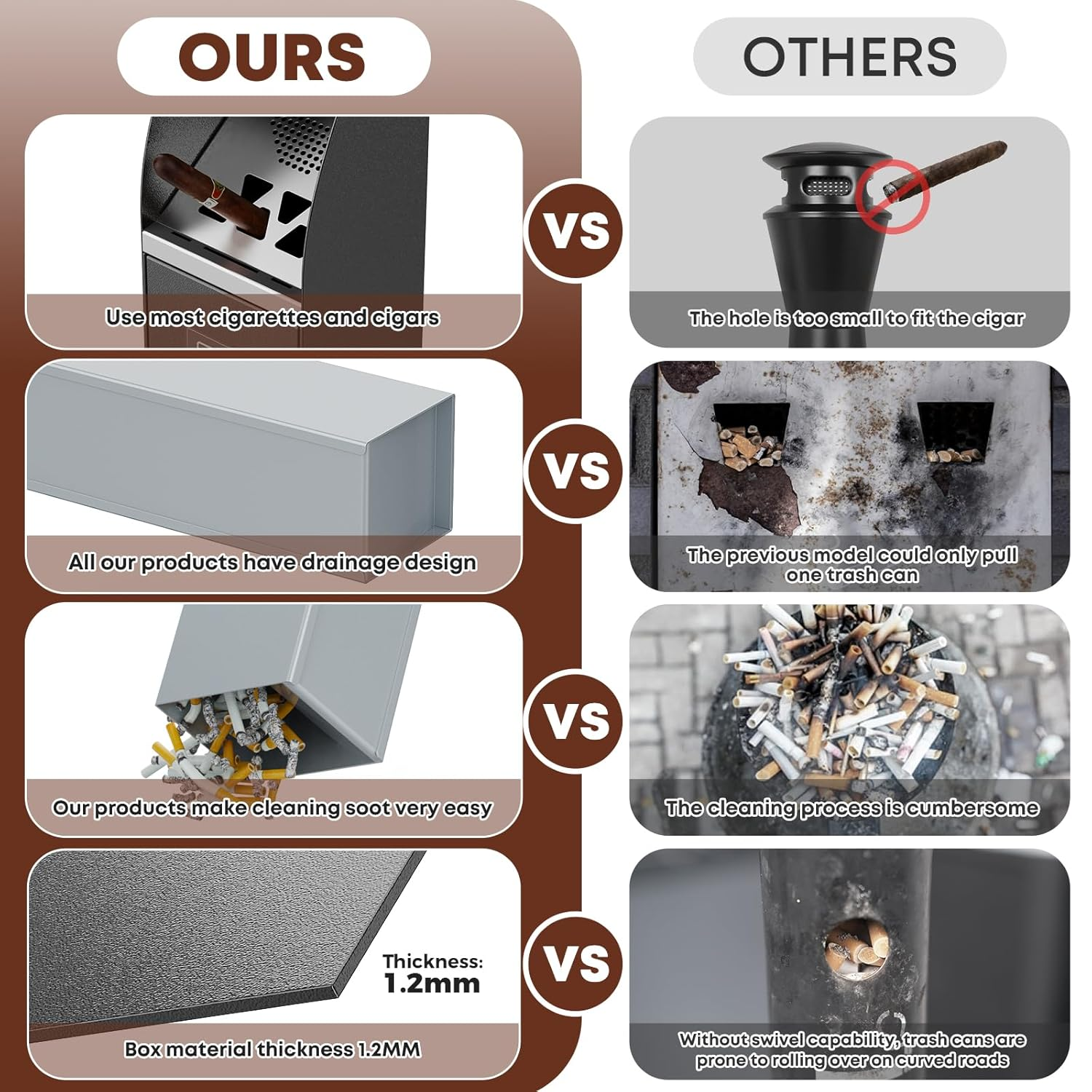 Standing Cigarette Bin,Outdoor Standing Ashtray, Stand up Ashtrays for Outside, Cigarette Ashtray, Smokers Outpost for Use outside of Commercial Office,Restaurants, Bars. image number 5
