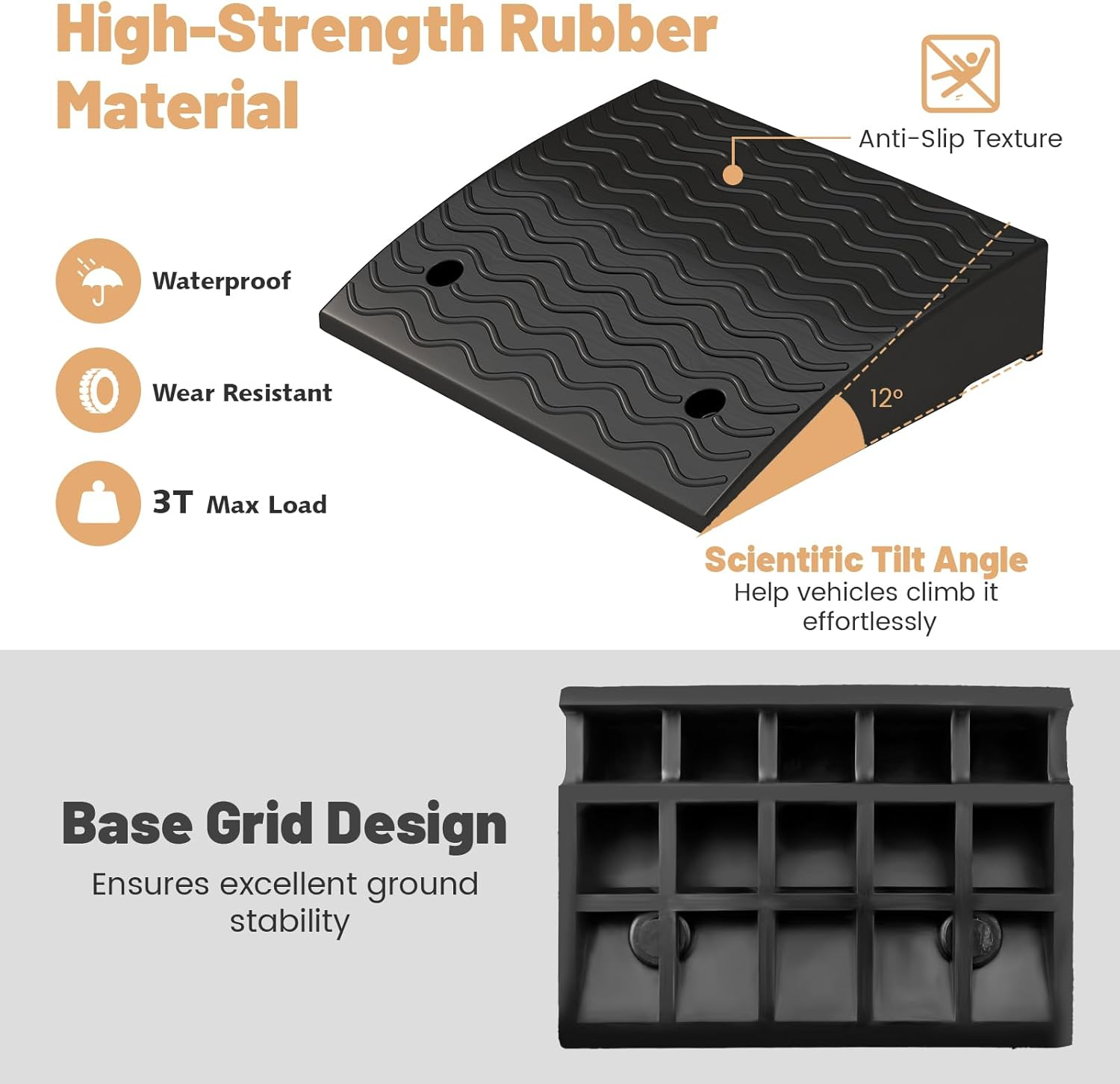 Costway Curb Ramp 2 Pack, 12Cm Raised Height Rubber Threshold Ramps Set W/Predrilled Holes & 4 Expansion Bolts, 3T Max Load, Anti-Slip Driveway Ramps for Car, Motorcycle, Wheelchairs, Scooters image number 1