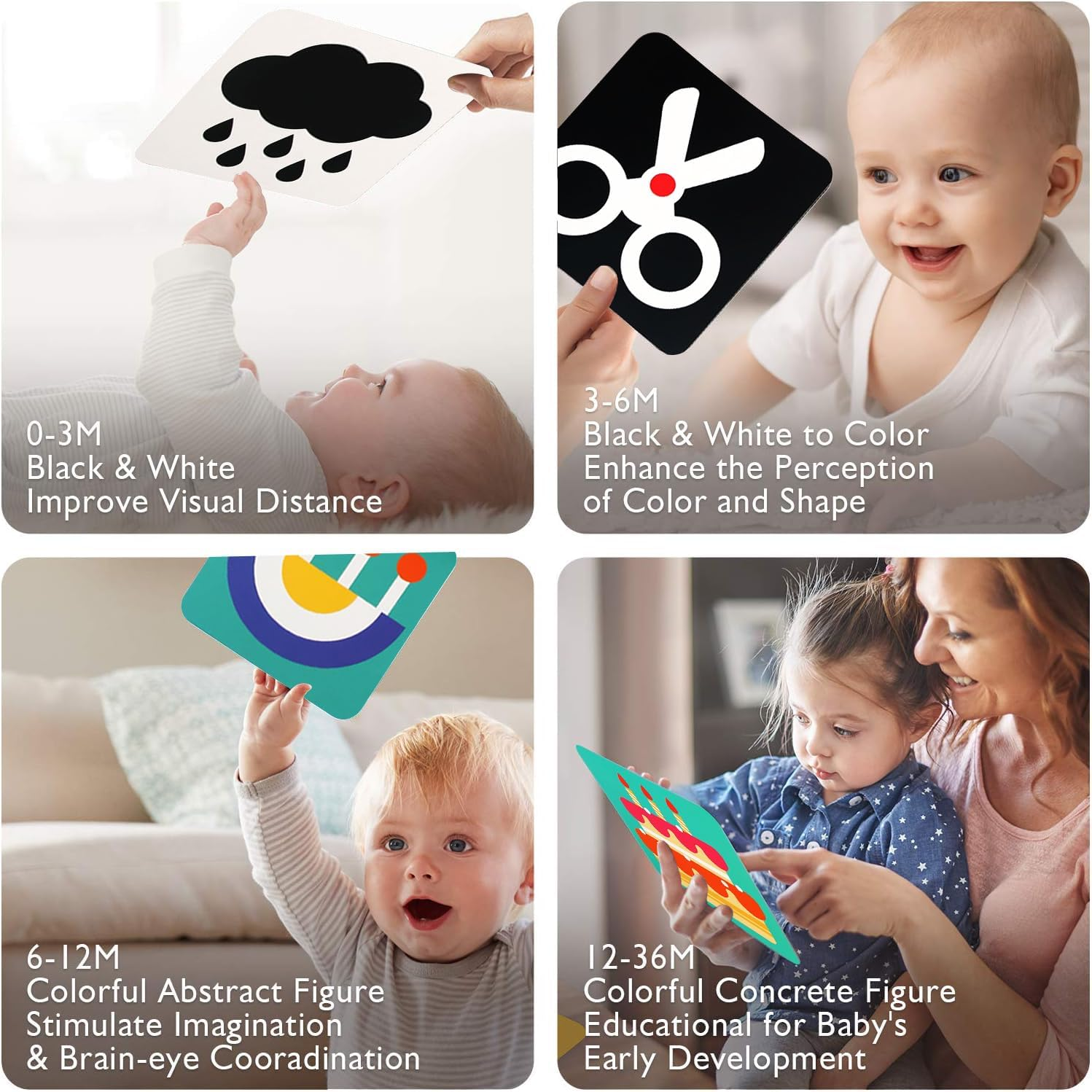High Contrast Baby Flashcard, 80 Pcs 160 Page Black White Colorful Visual Stimulation Learning Activity Card for Babies Ages 0-3-6-12-36 Months, Newborn Infants Toys Gift, for Baby Sensory Develop image number 3