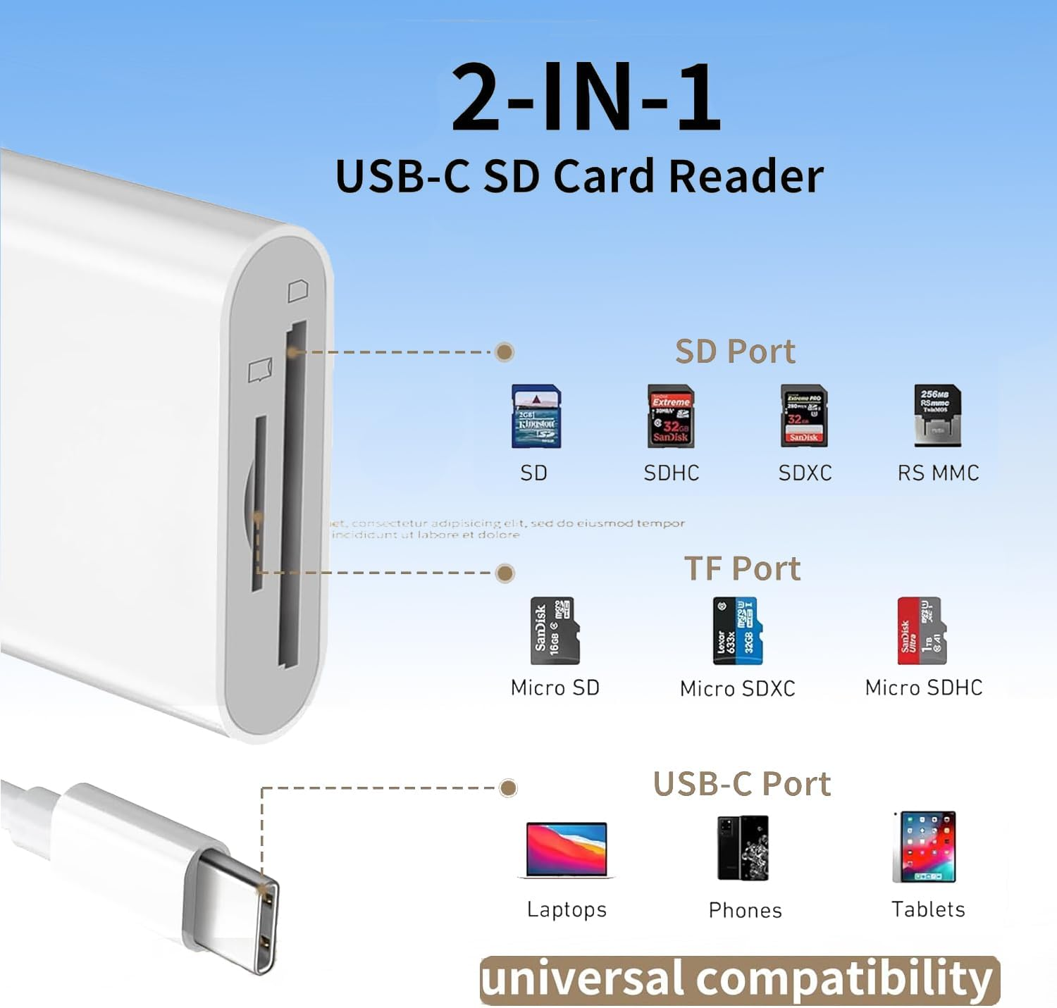 Lichely USB C SD/TF Card Reader Type C Memory Card Adapter for I-Phone 15/Android/I-Pad/Windows/Mac, High-Speed Data Transfer for Photos/Videos (Supports SD, Microsd, TF Cards) image number 2
