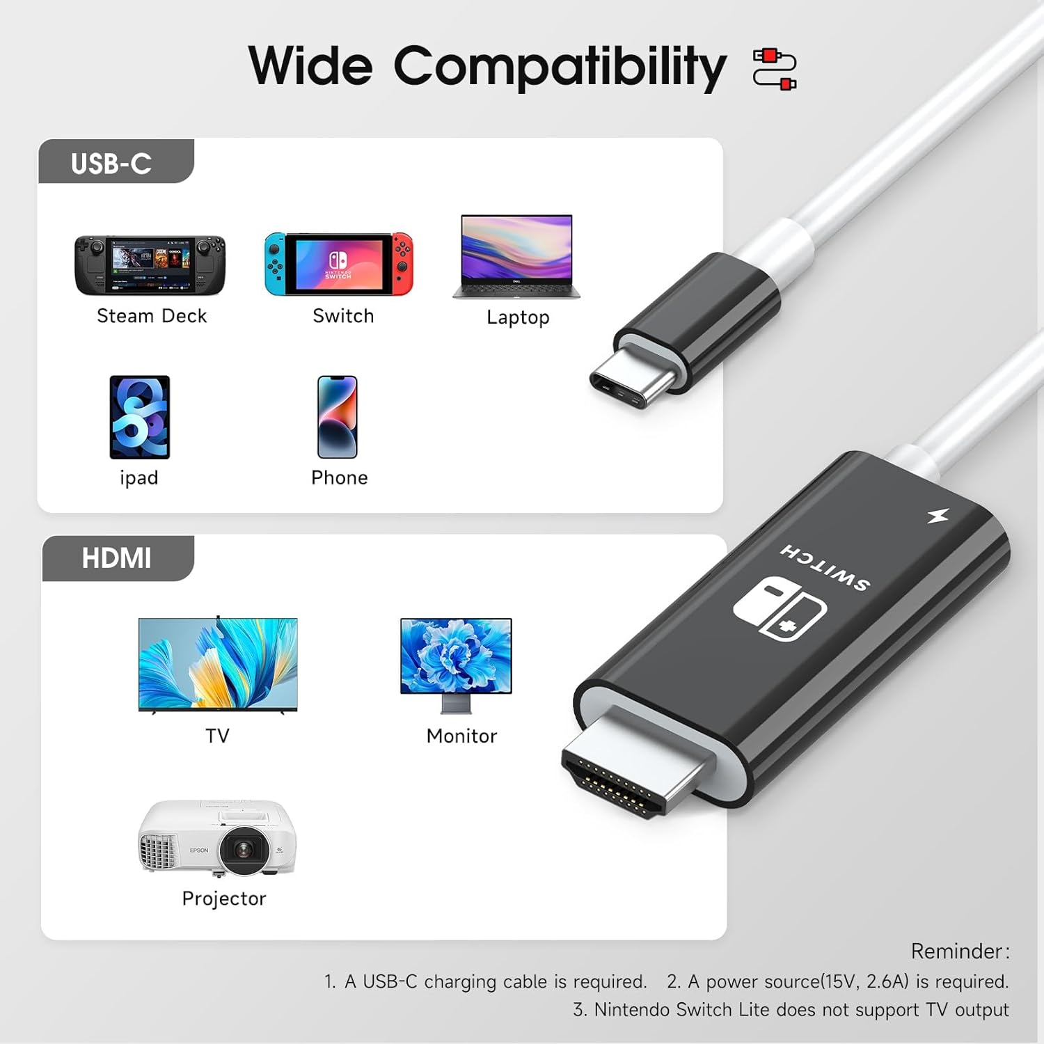 OLAIKE 3In1 USB C to HDMI Cable for Nintendo Switch/Oled, 1080P@60Hz Screen Projection Cable for Nintendo Switch, an Ultraportable Alternative to the Switch Dock, 2M, Black White image number 2
