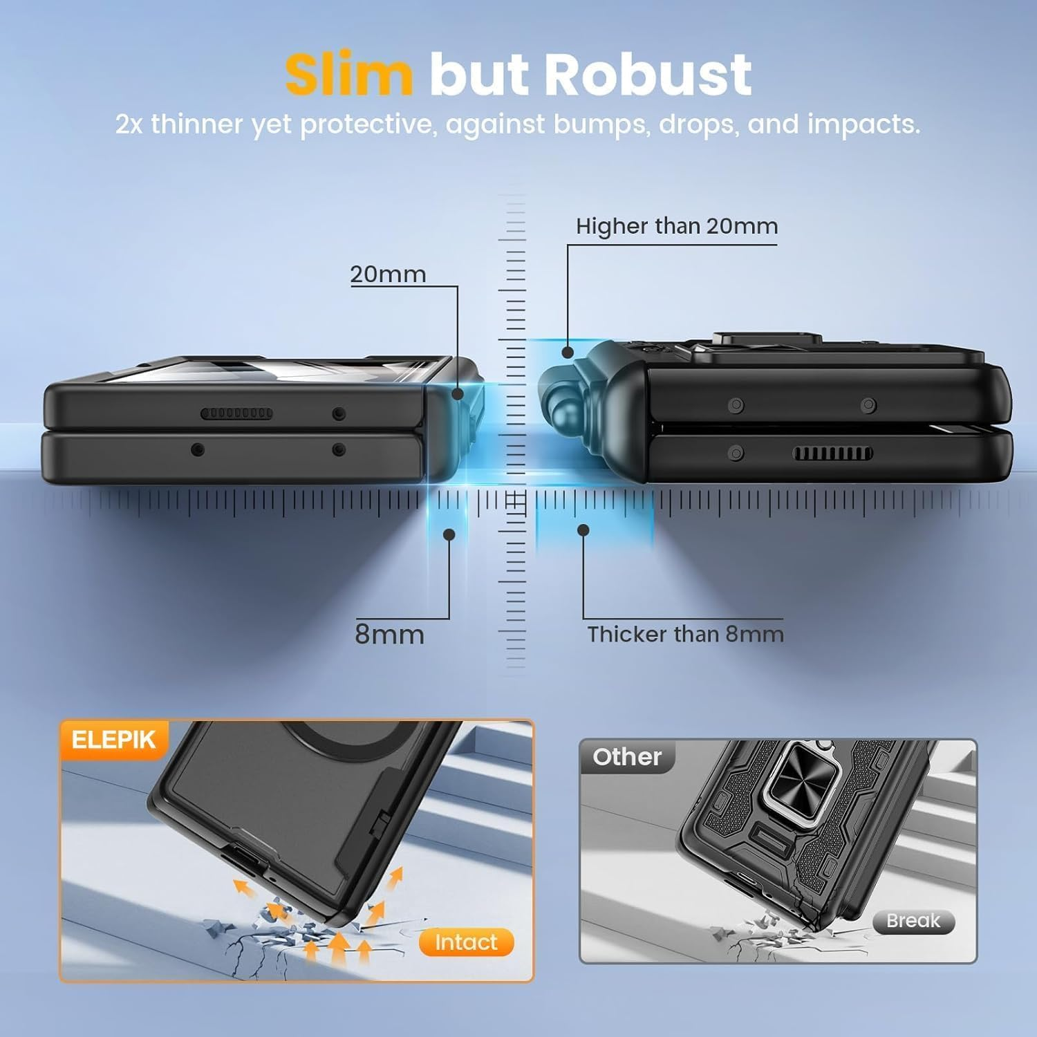 ELEPIK for Z Fold 6 Case, [Compatible with Magsafe] [Built-In Screen Protector] [Hinge Protection] [S Pen Holder] [Wireless Charging] Phone Case for Samsung Galaxy Z Fold 6 5G, Black.