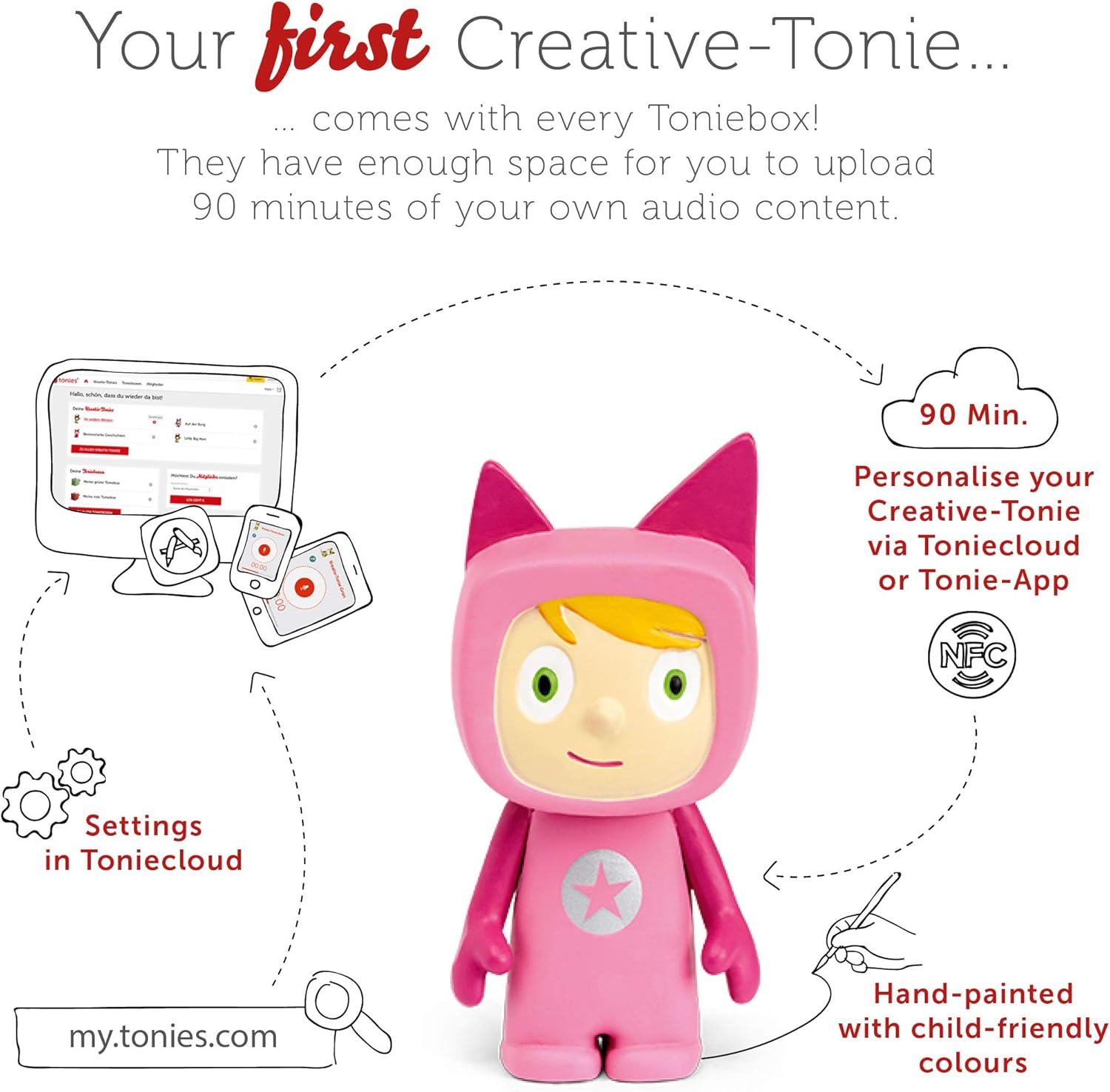 Tonies Toniebox Disney Princess Bundle Incl. 1 Creative 3 Frozen, Mulan, and Beauty and the Beast, Screen-Free Audiobooks and Kids Music Player, Easy to Use, Pink image number 6