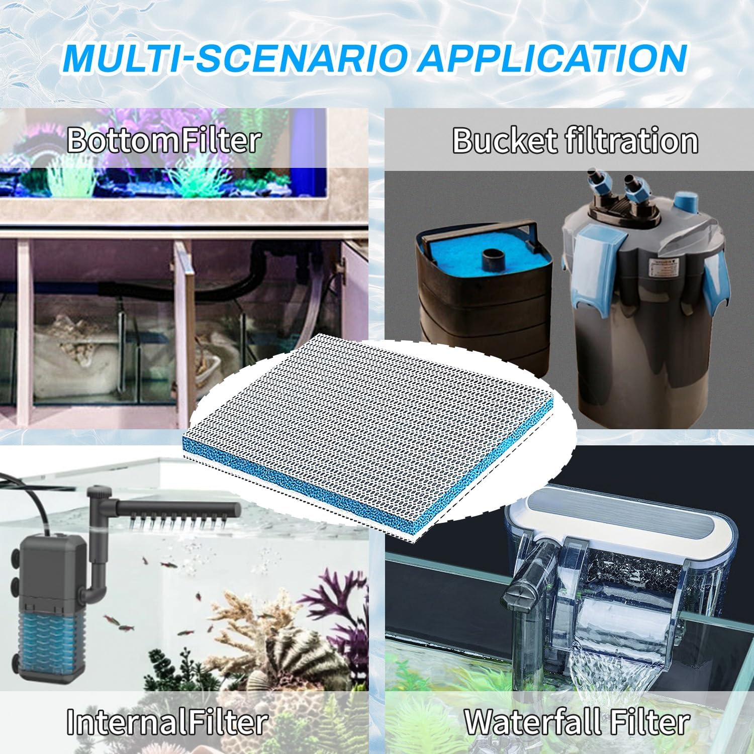 BOROLA 8-Layer Aquarium Sponge Filter Pad, Efficient Multi-Filtering Media, Aquarium Fish Tank Accessories Enhanced Filtration System, Ideal for Freshwater & Saltwater Fish Tanks(10In*4In) image number 3