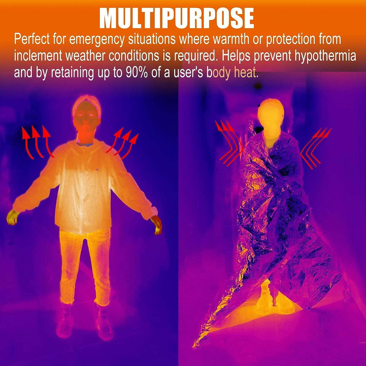 10Pcs Emergency Thermal Blankets, Survival Blankets Reflective First Aid, Blanket for Camping Hiking Outdoor Warm Insulated Heat Insulation and Waterproof,210X160Cm